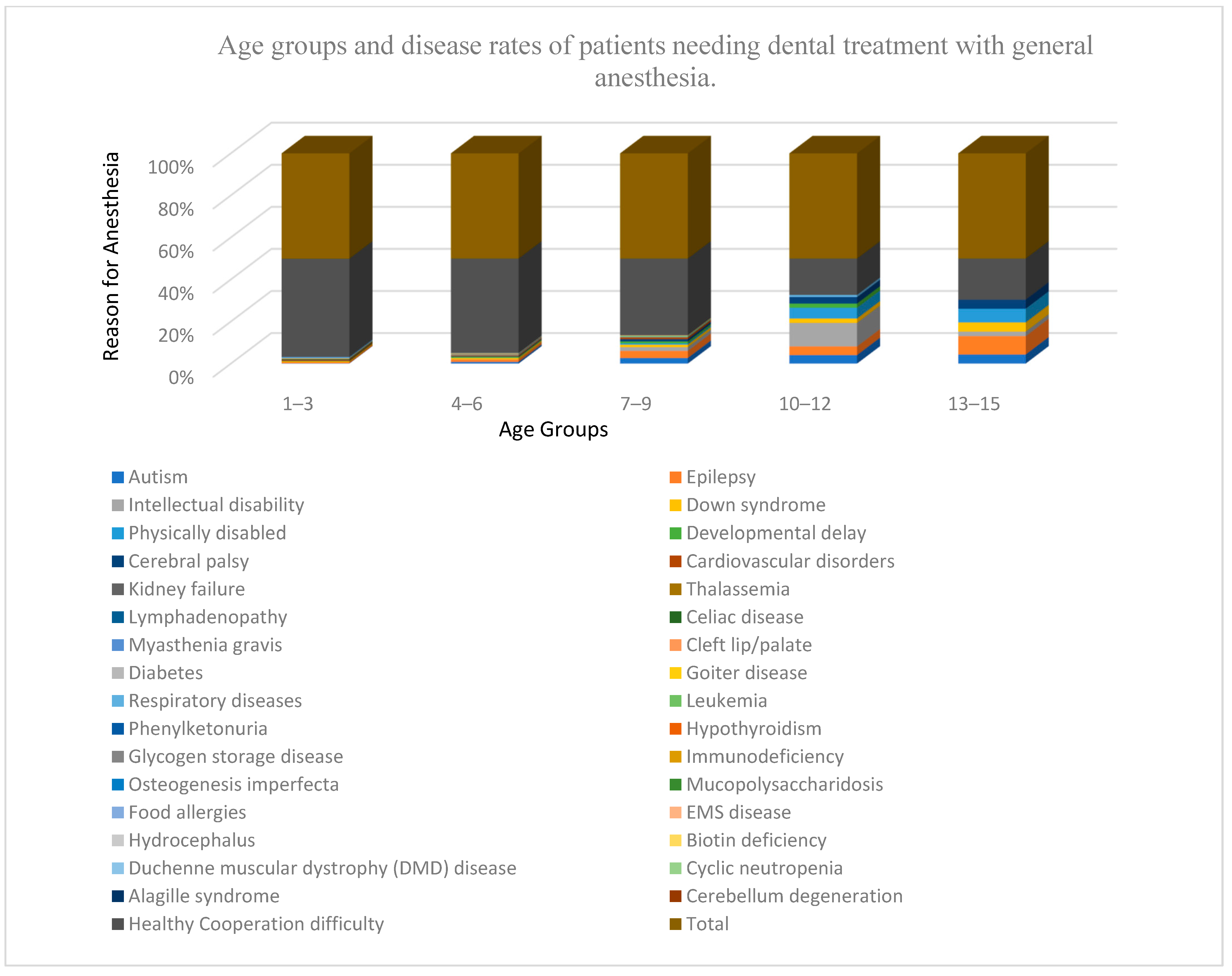 Children 12 00903 g001