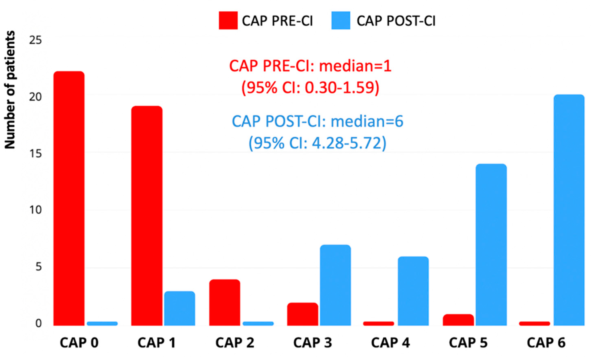 Children 12 00908 g001