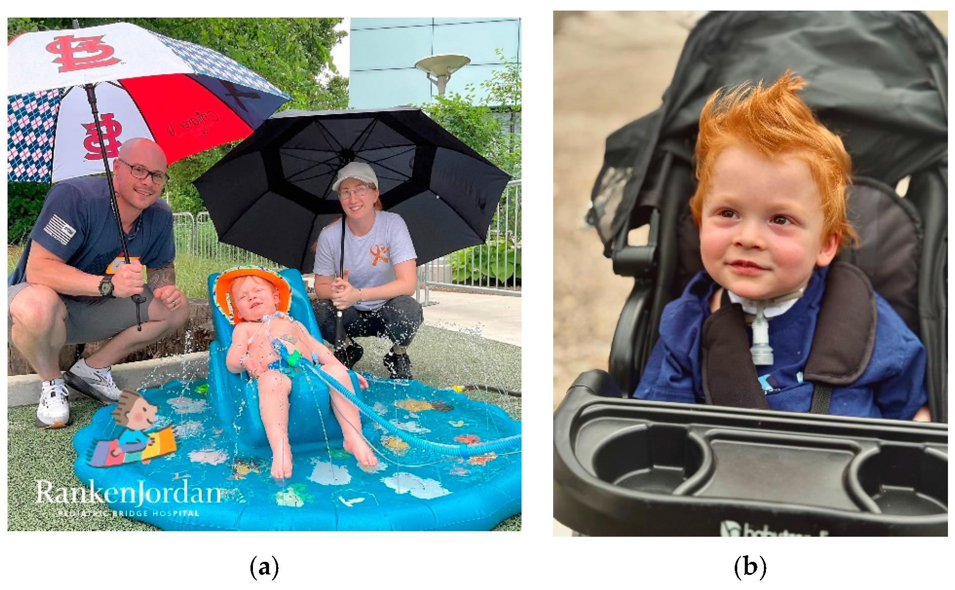 Children 12 00917 g001