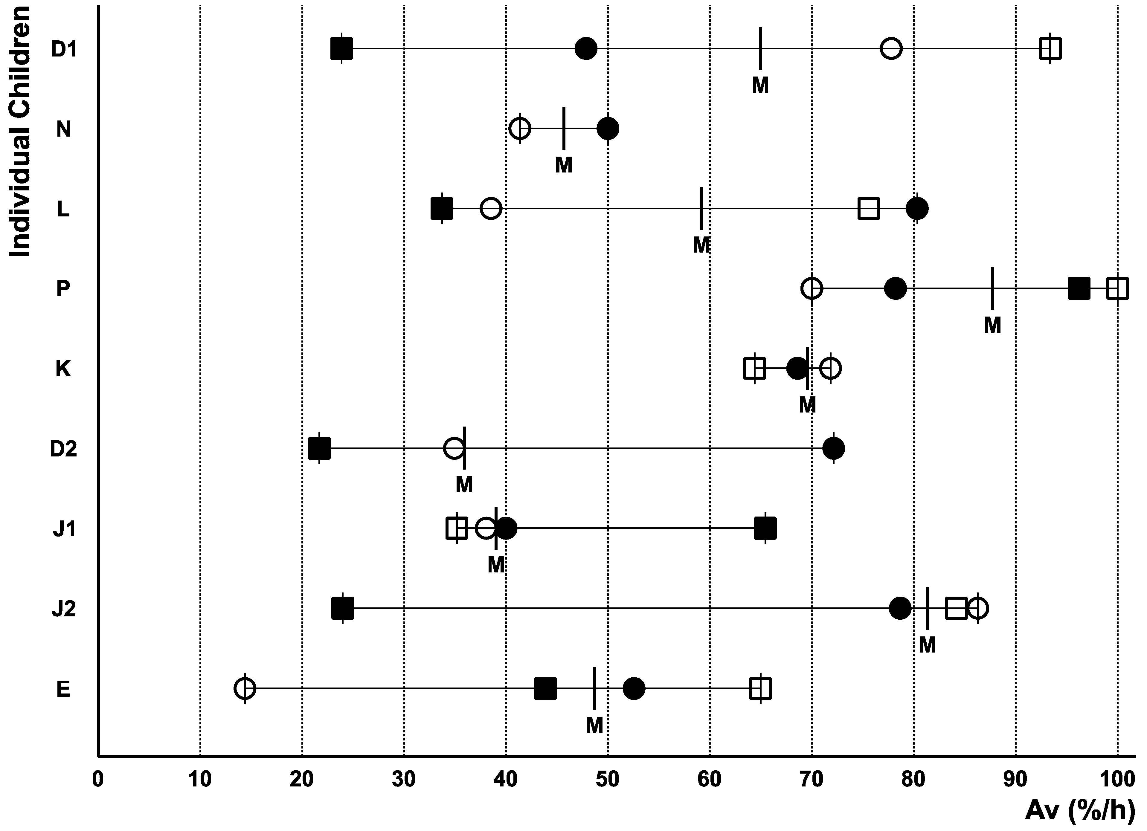 Children 12 00921 g002