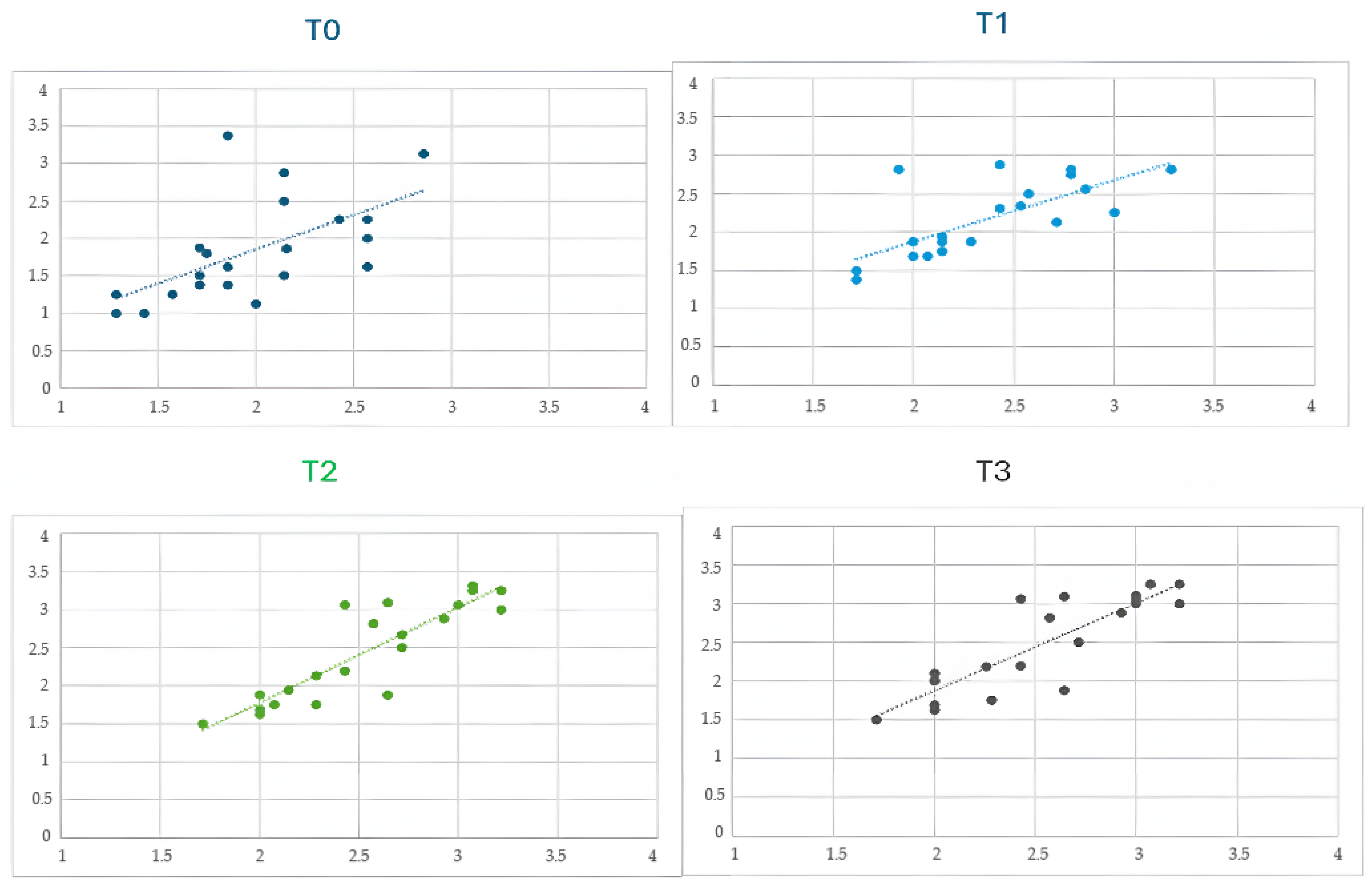 Children 12 00928 g004