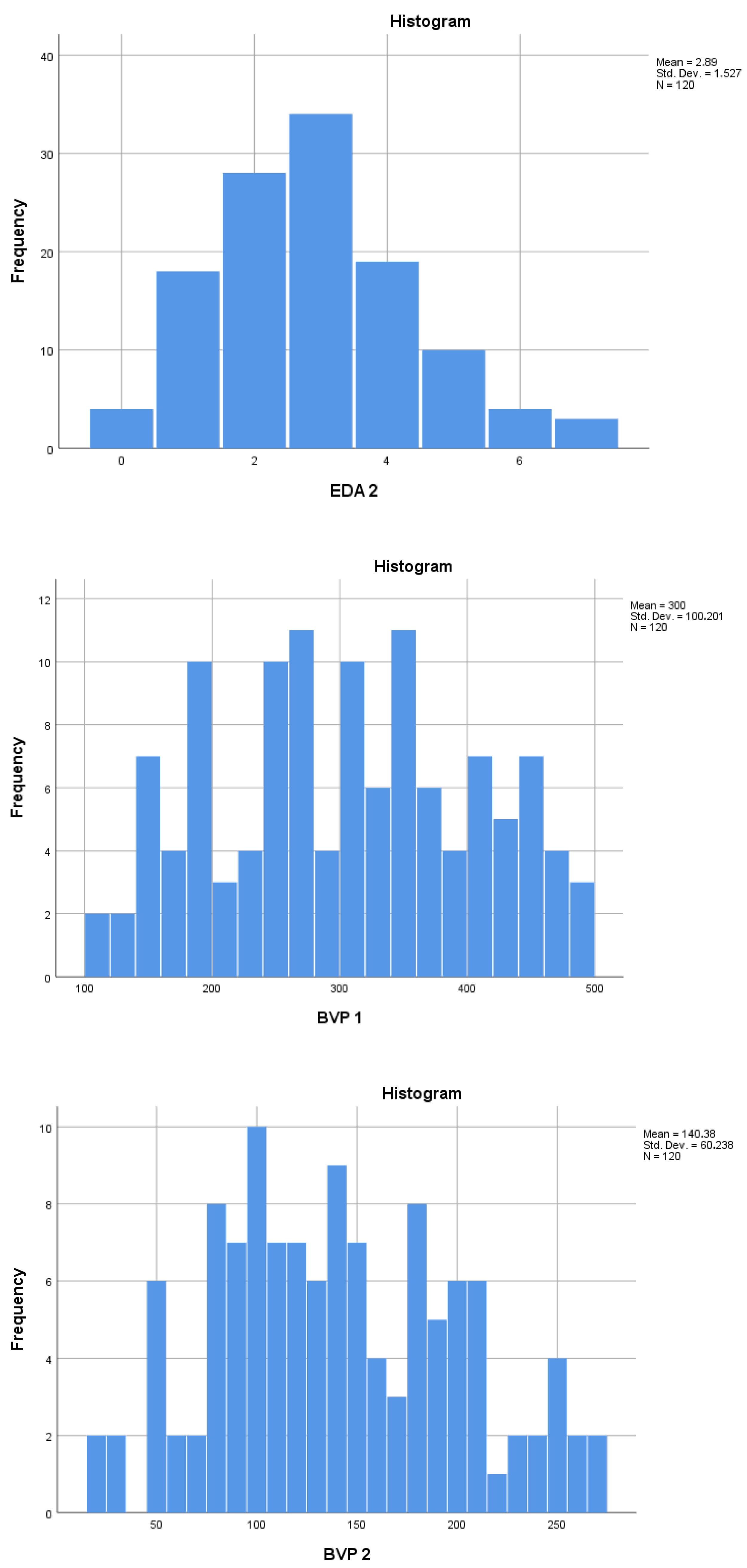 Children 12 00930 g002b