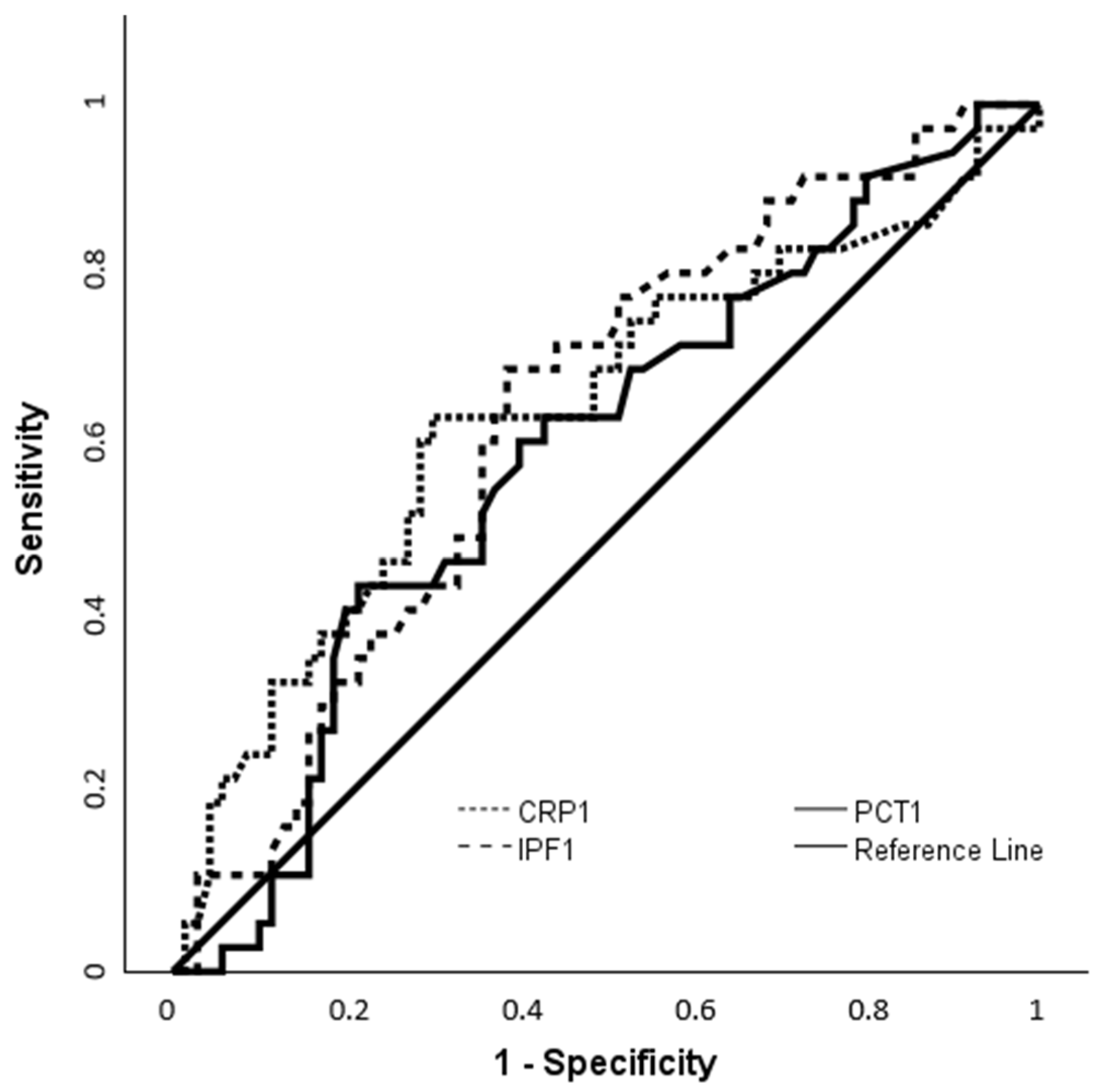 Children 12 00931 g003