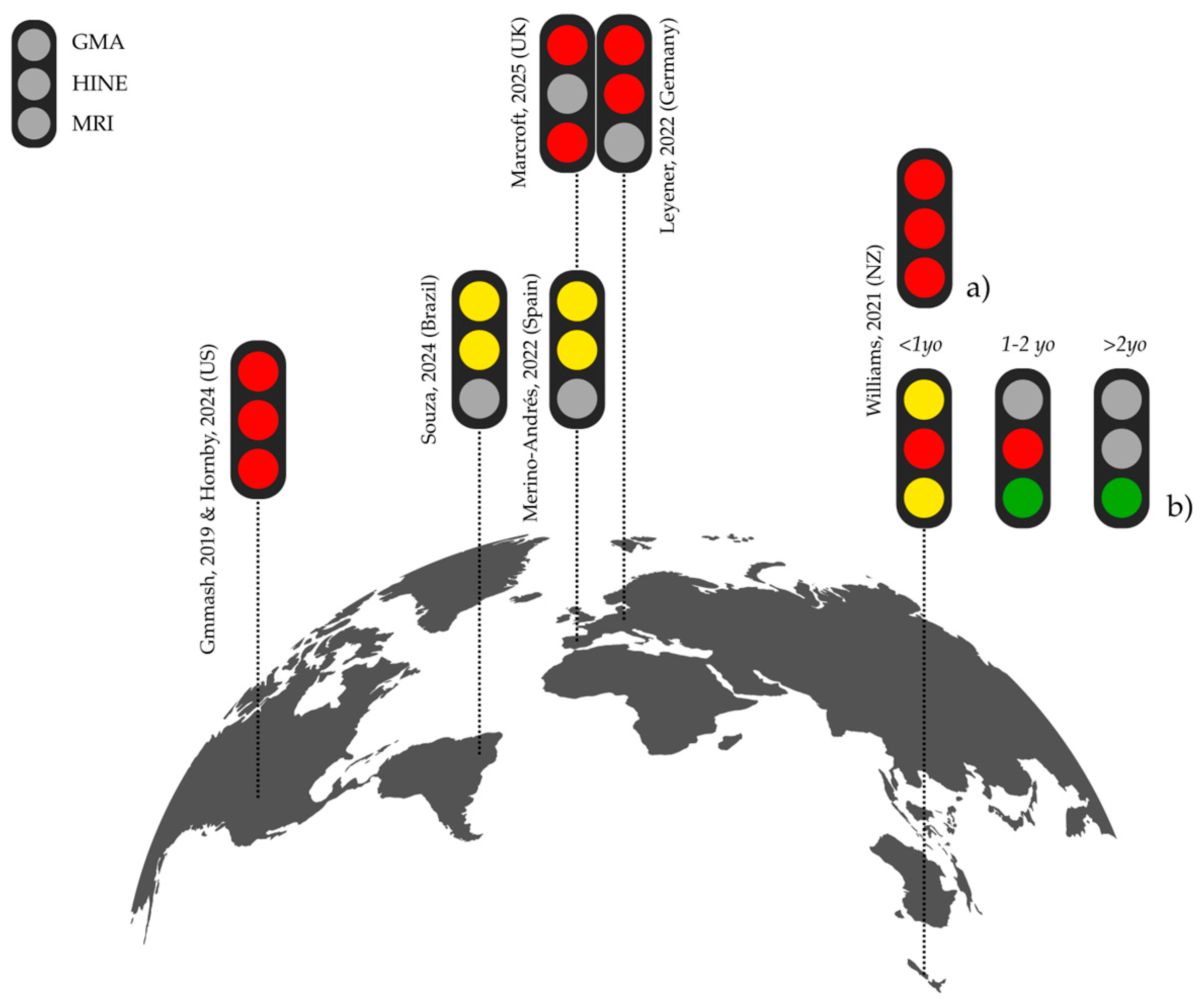 Children 12 00941 g002