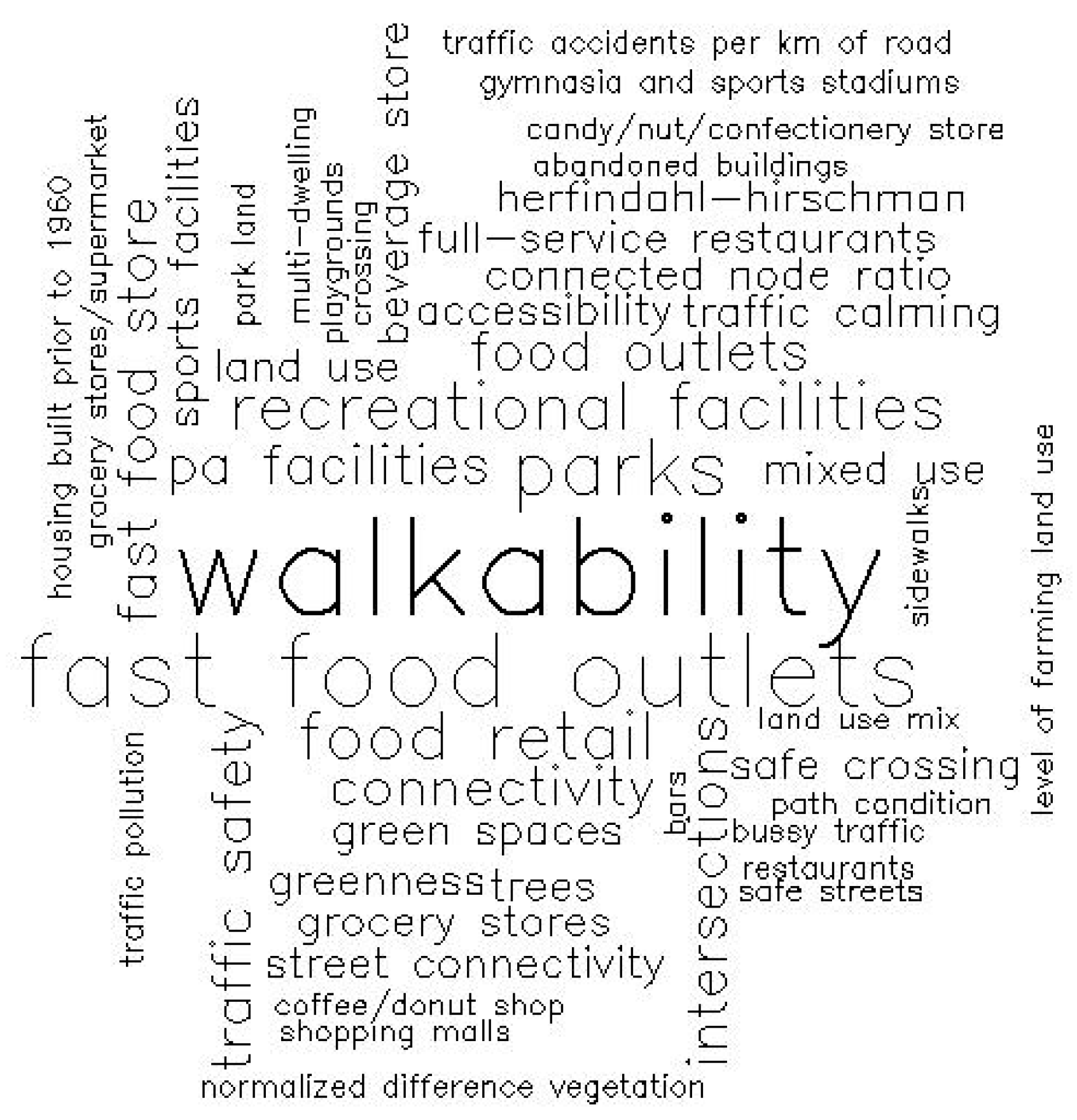 Children 12 00943 g009 Children 12 00943 g009