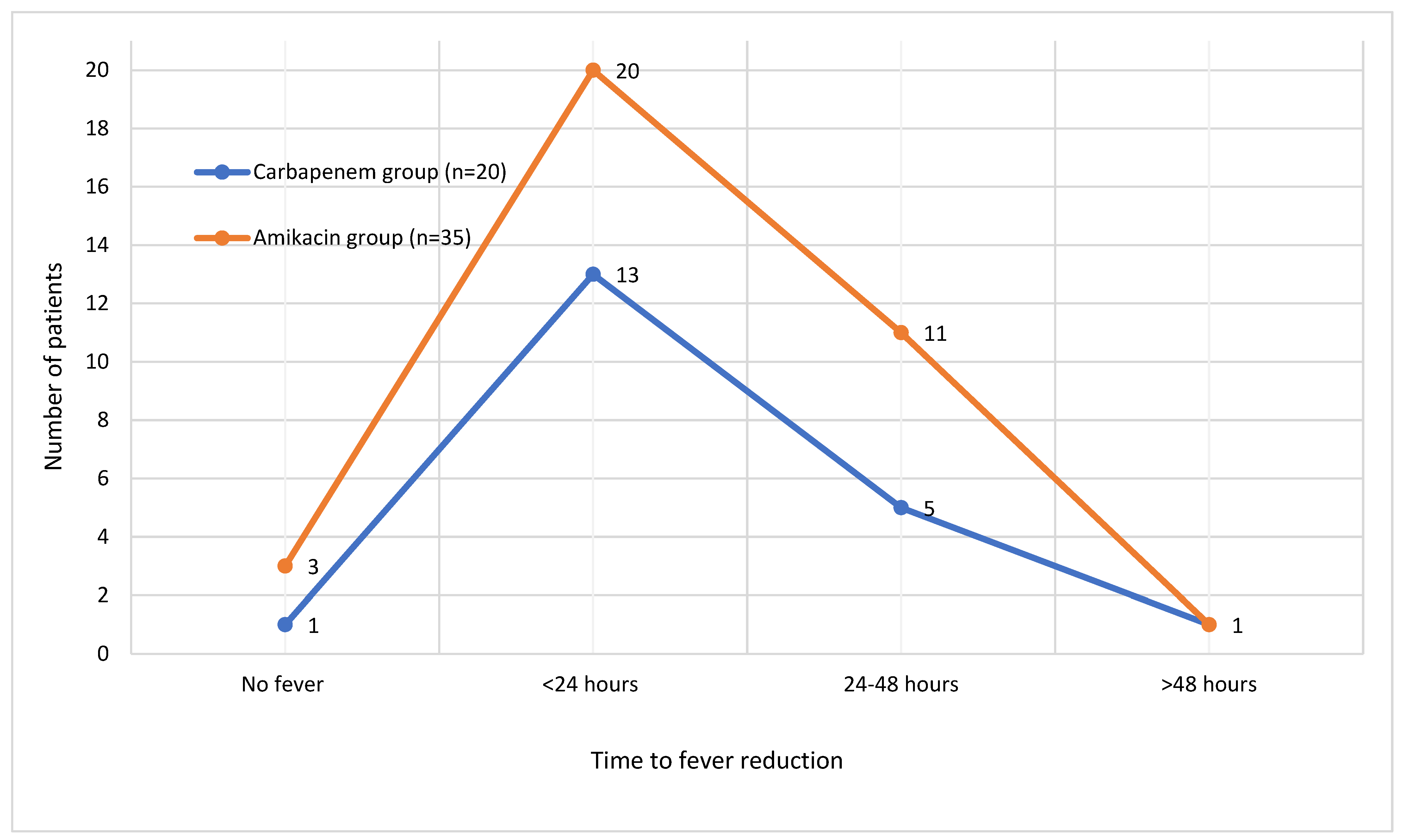 Children 12 00945 g001