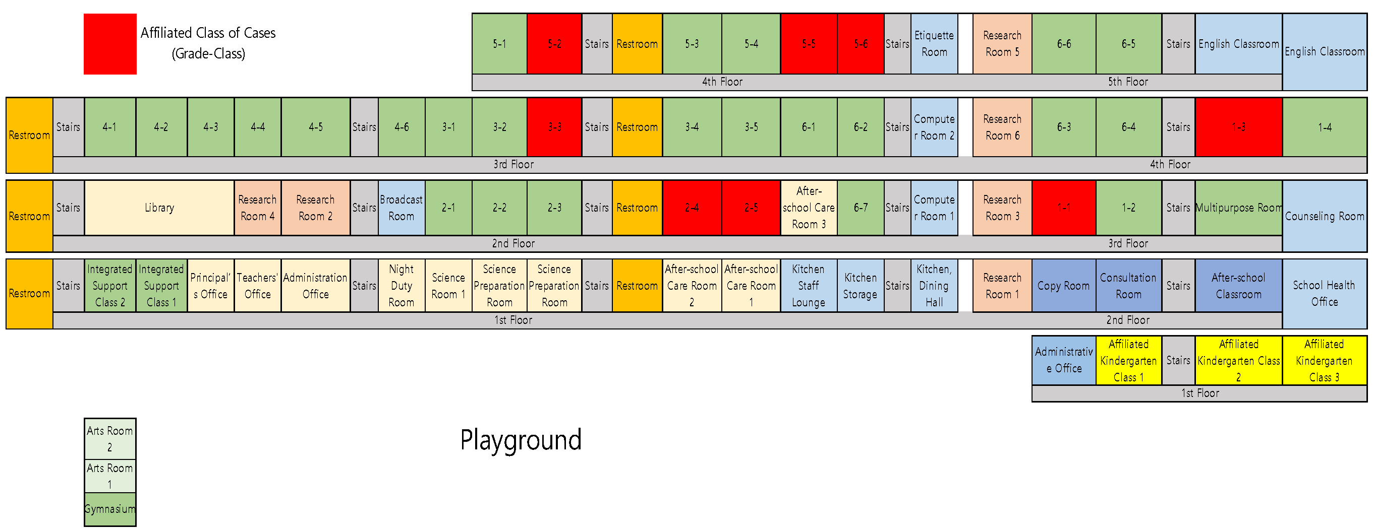 Children 12 00949 g001