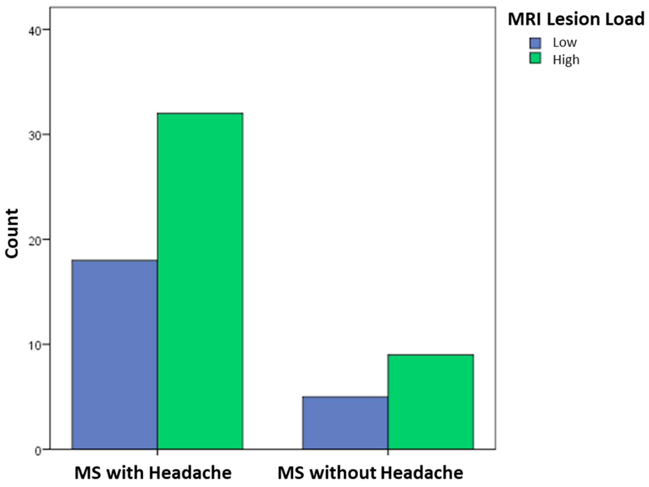 Children 12 00963 g002