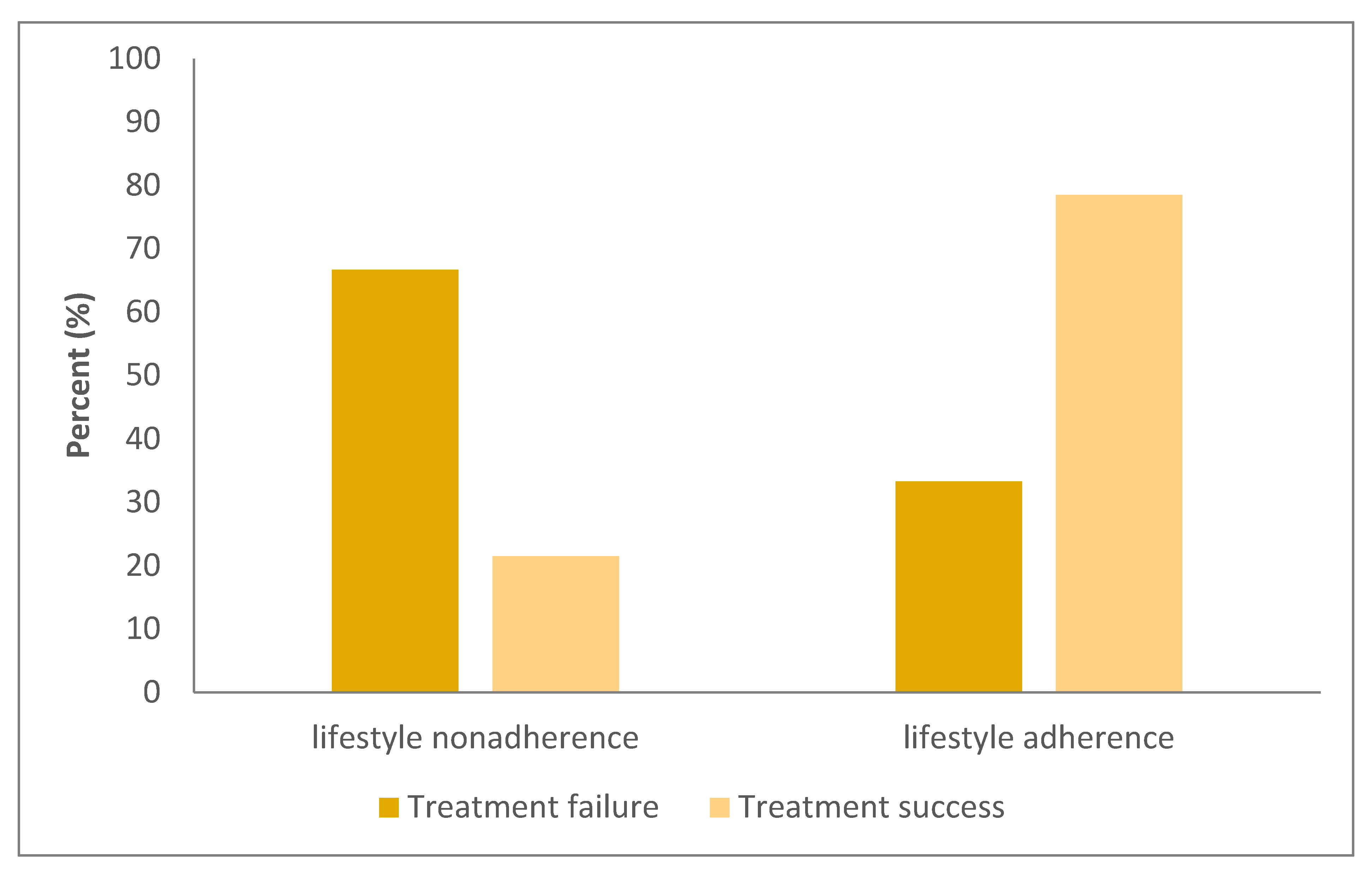 Children 12 00964 g002