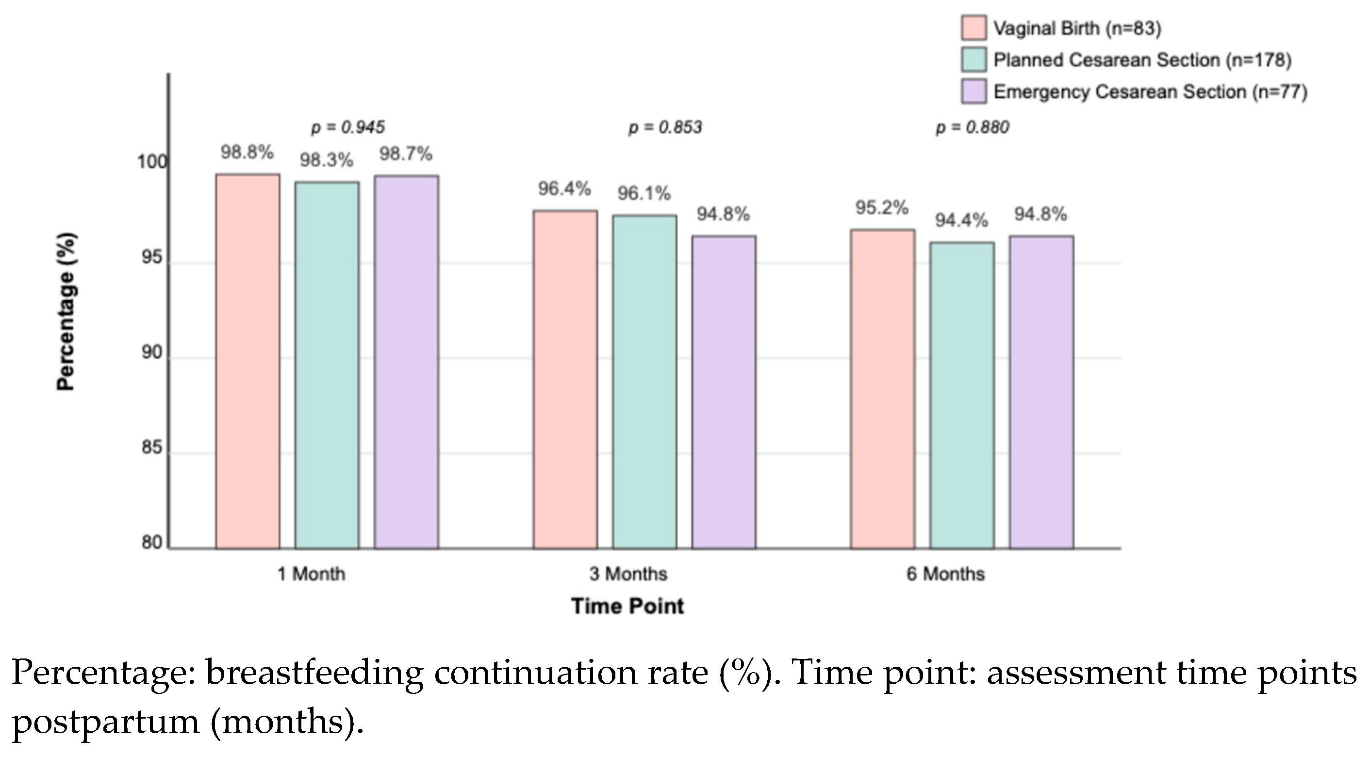 Children 12 00966 g002