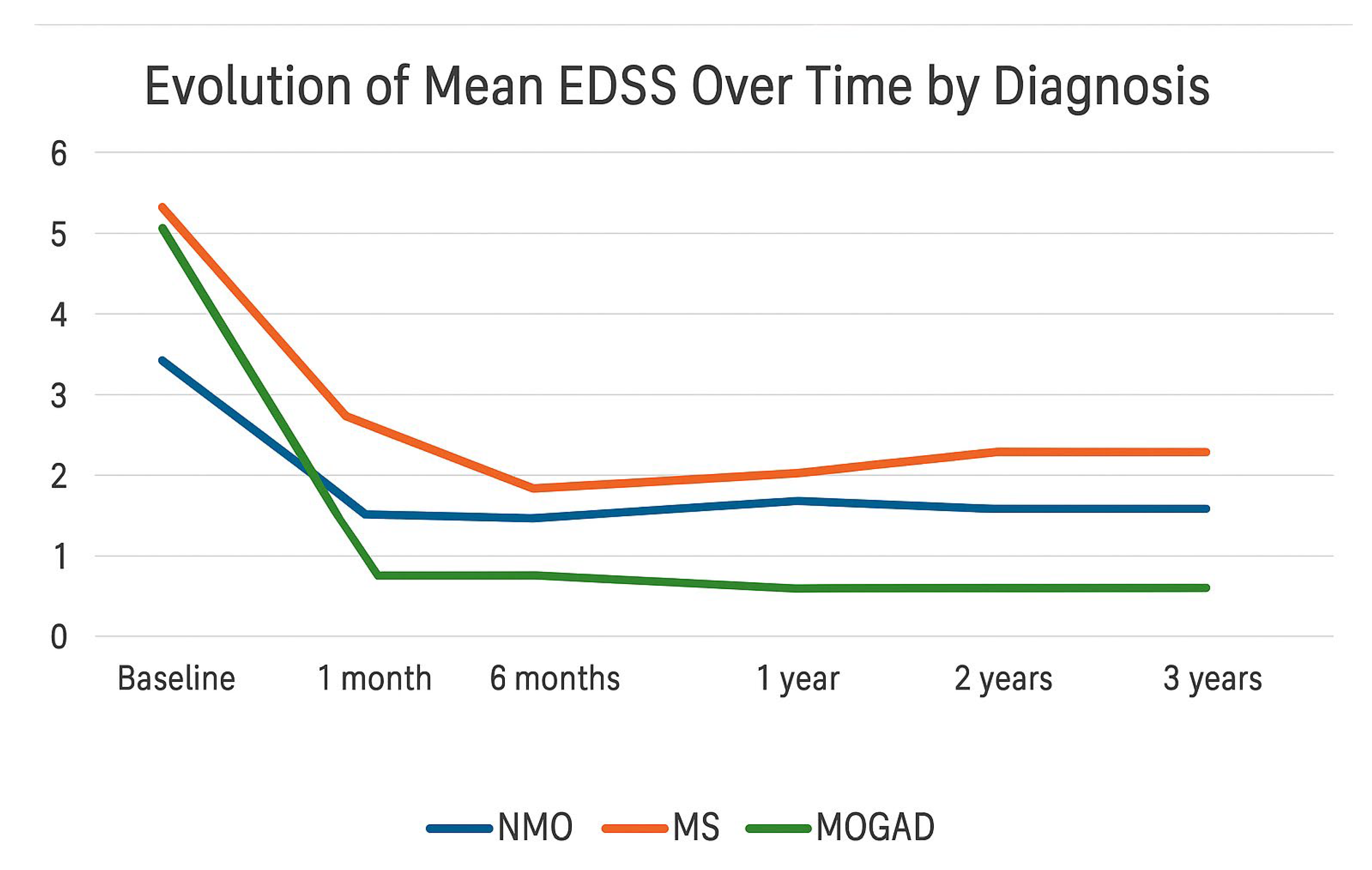Children 12 00975 g001