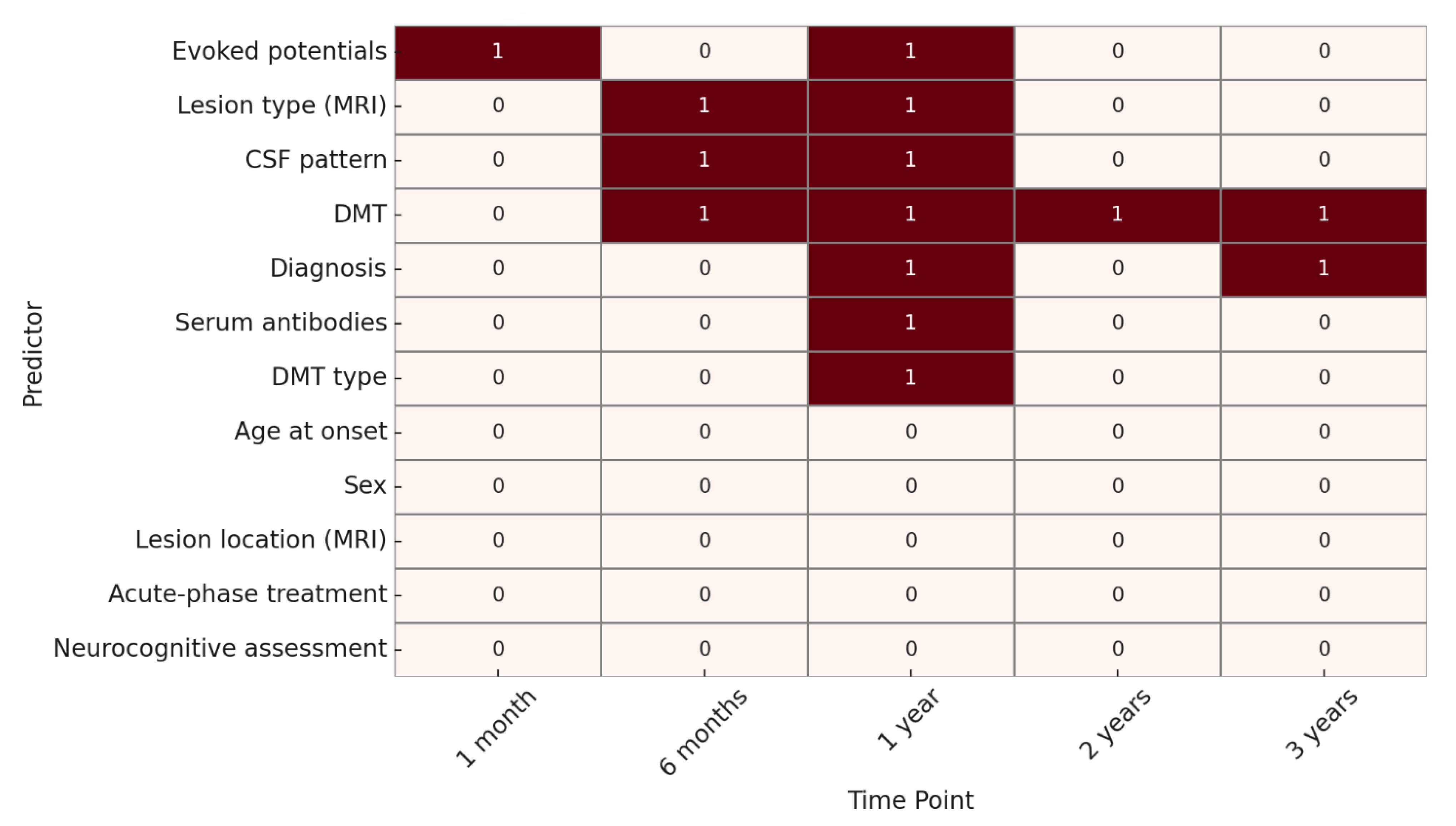 Children 12 00975 g002