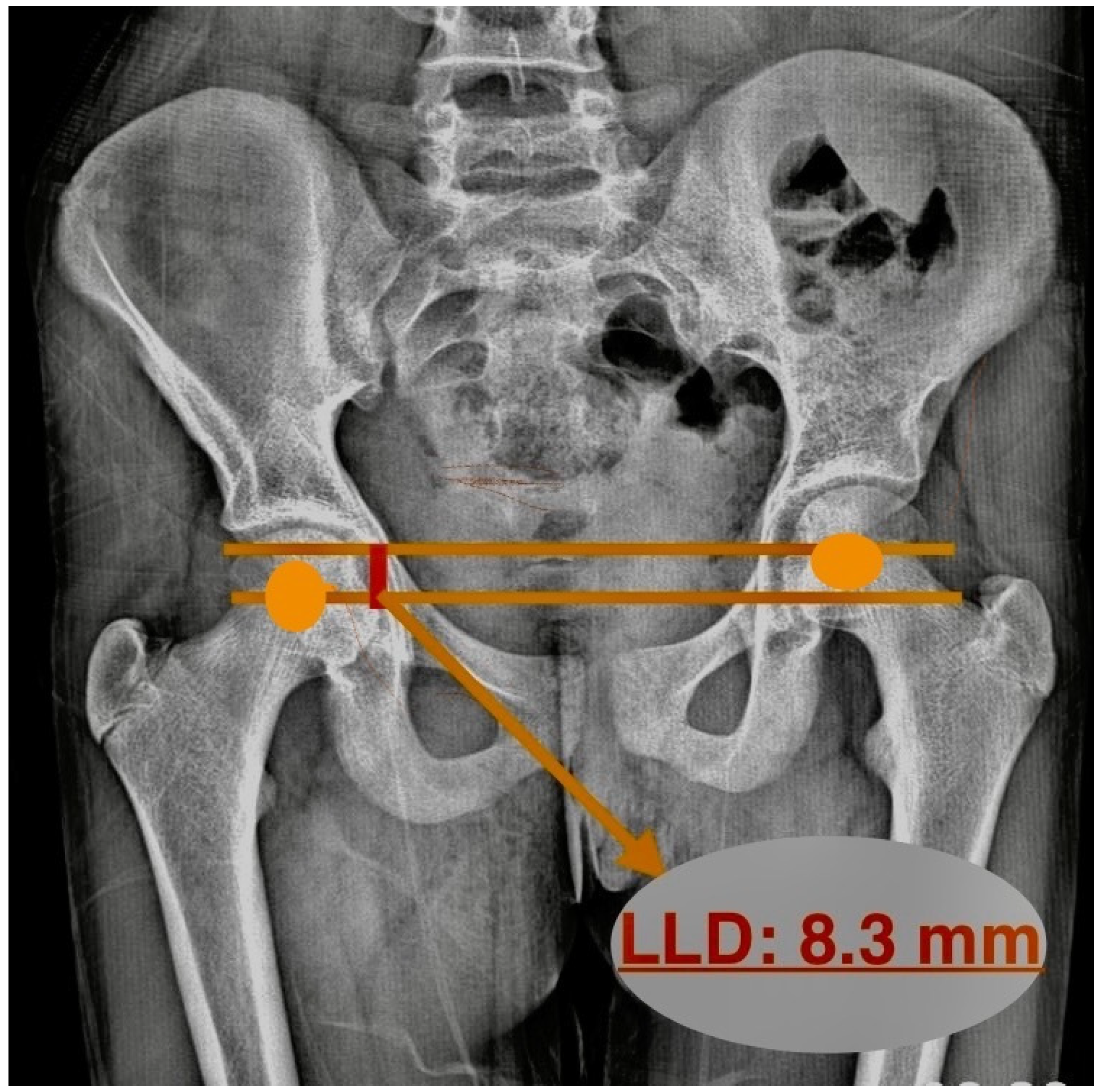 Children 12 00991 g003