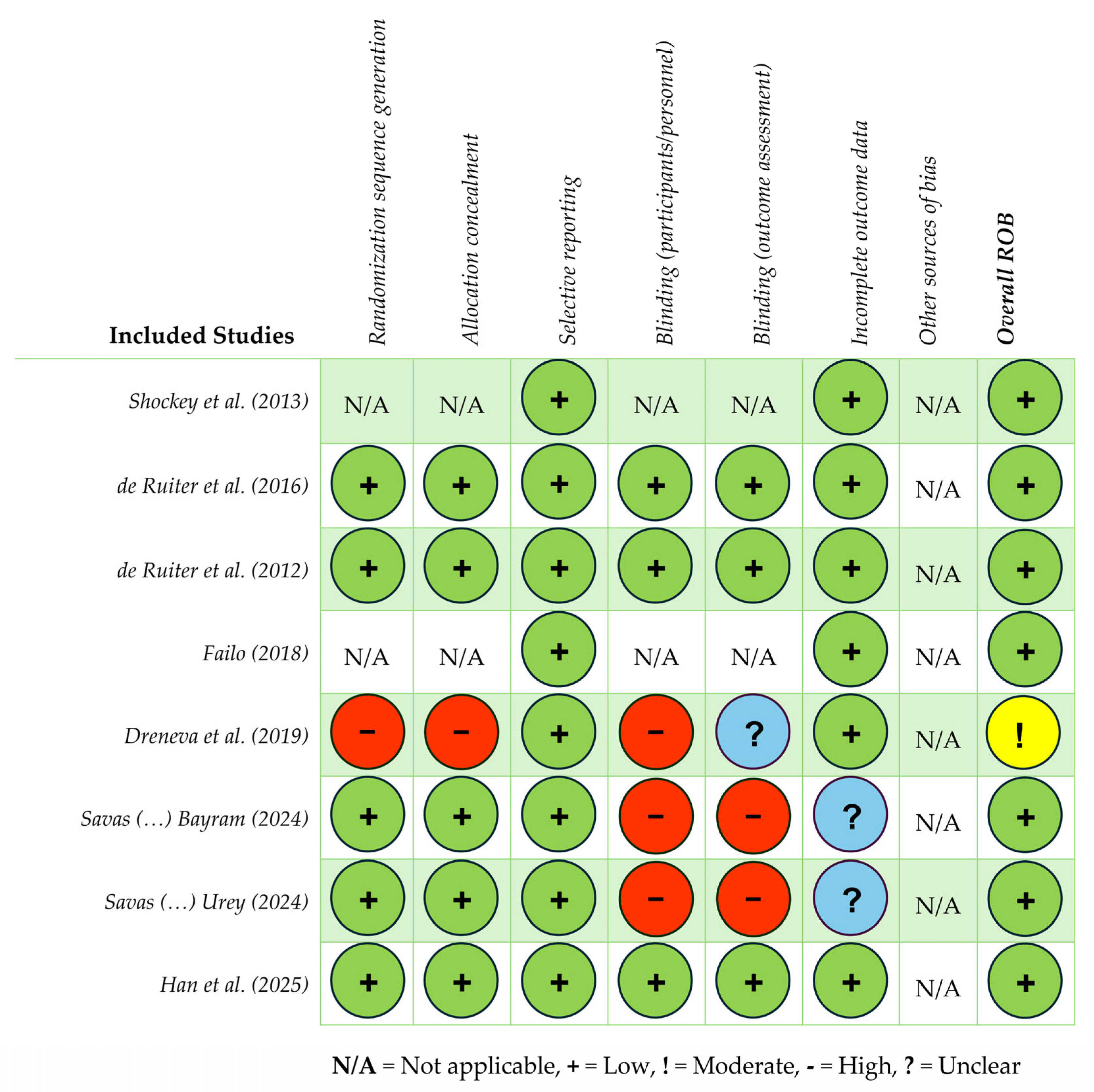 Children 12 00998 g002