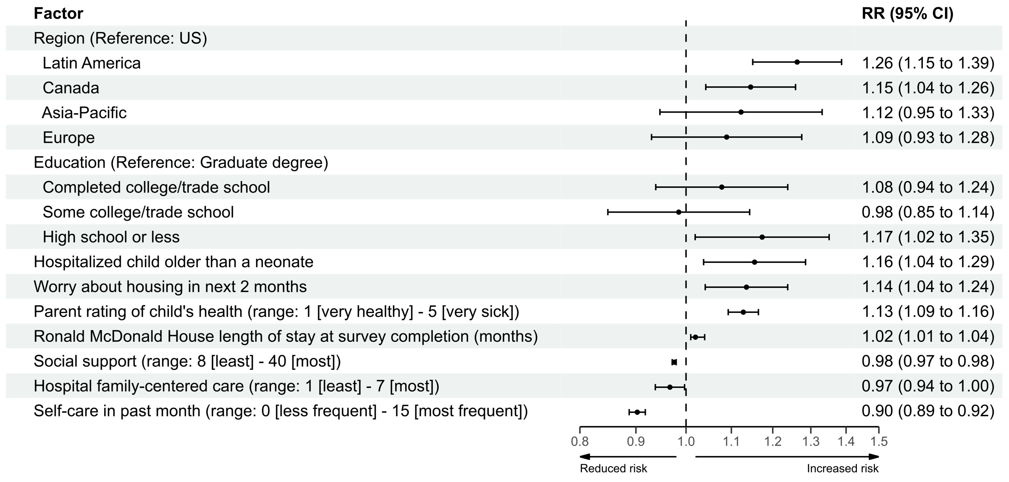 Children 12 01001 g002
