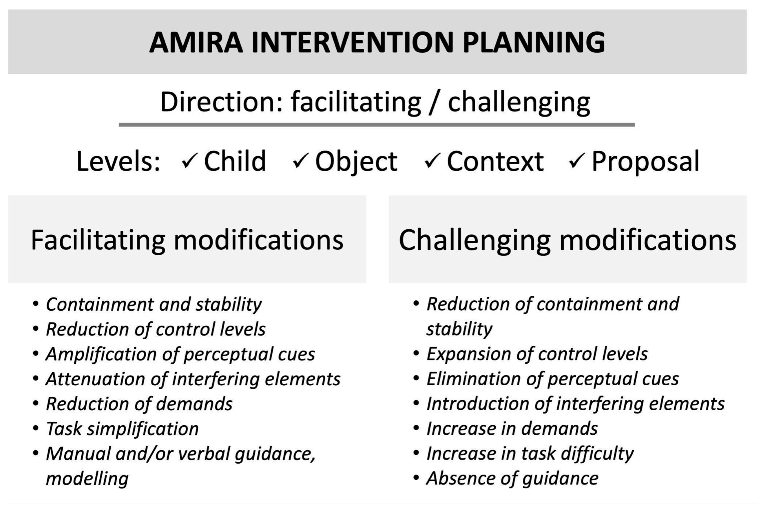 Children 12 01003 g003