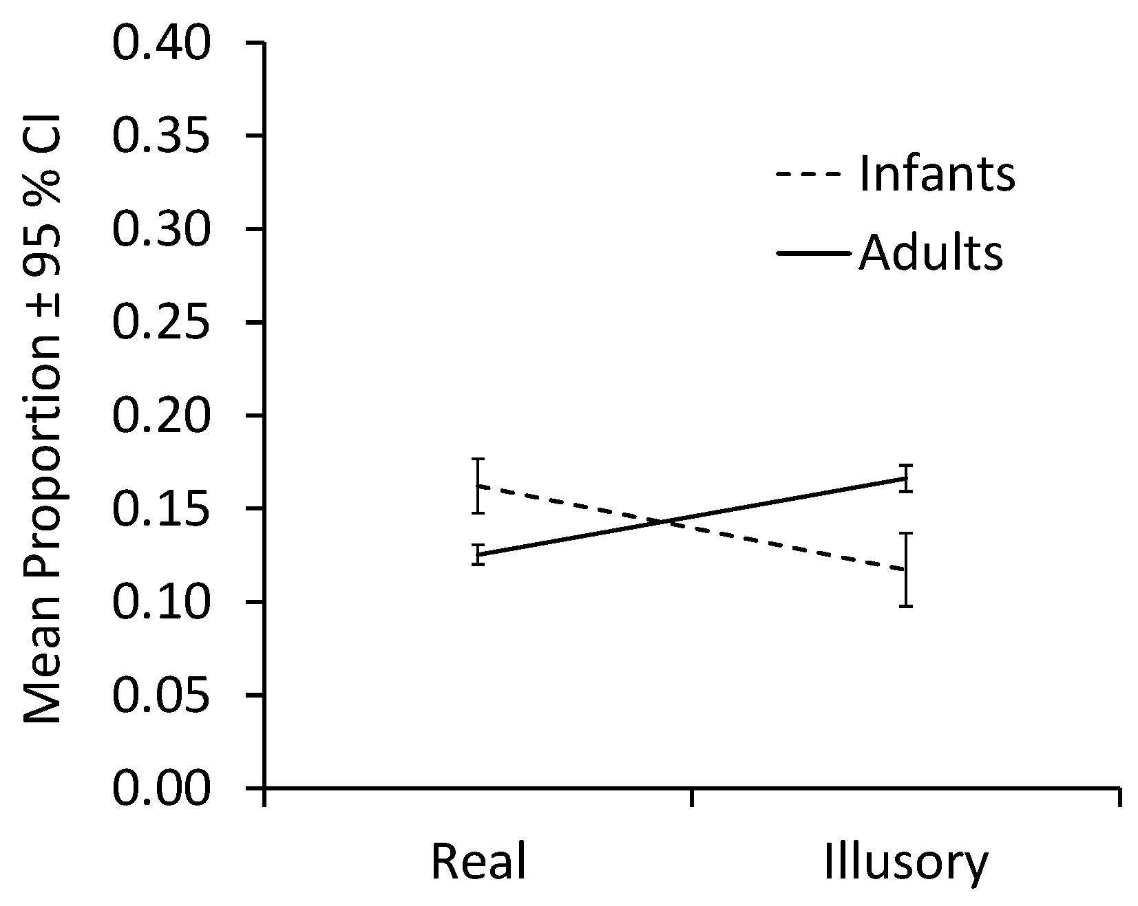 Children 12 01005 g004