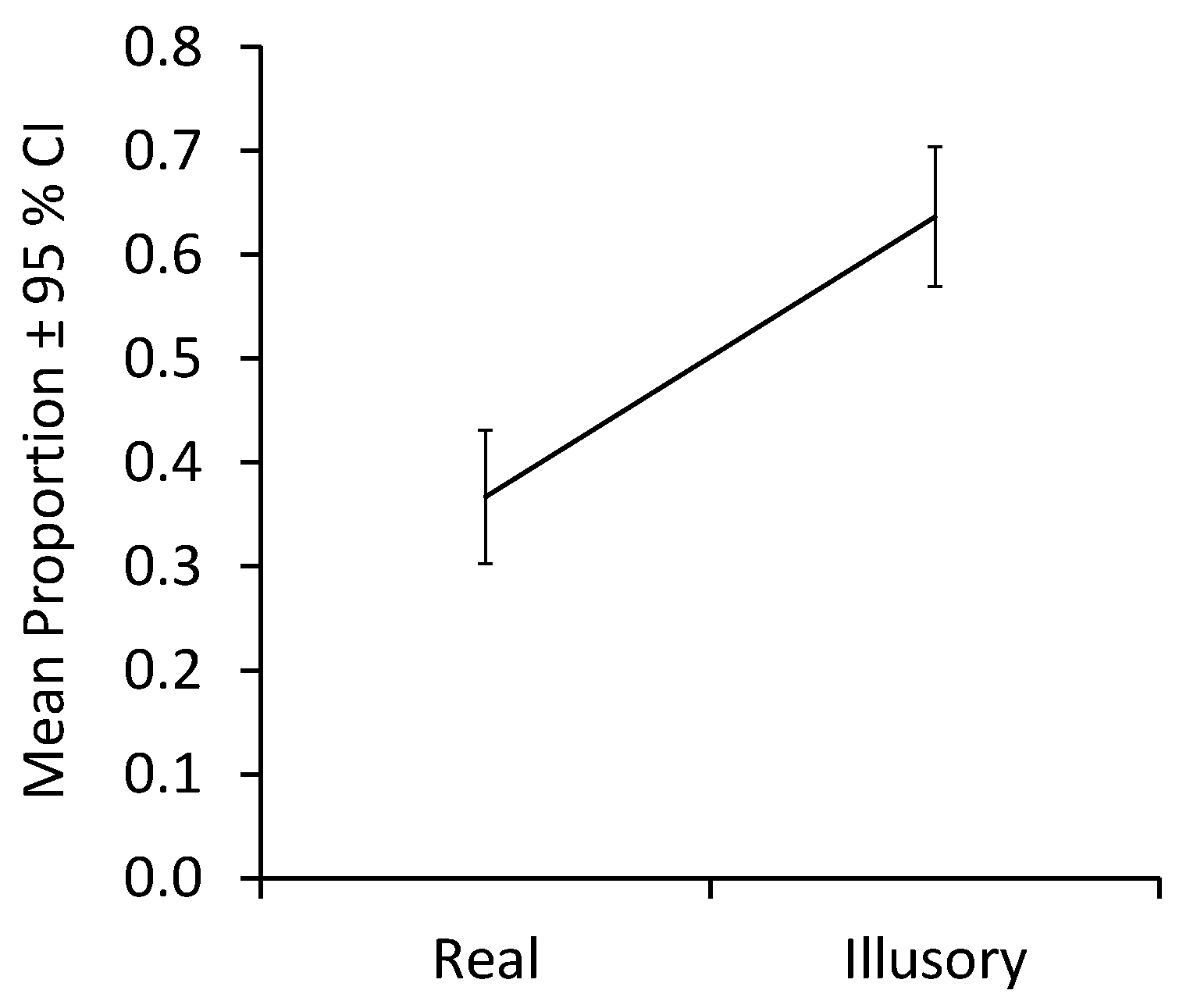 Children 12 01005 g005