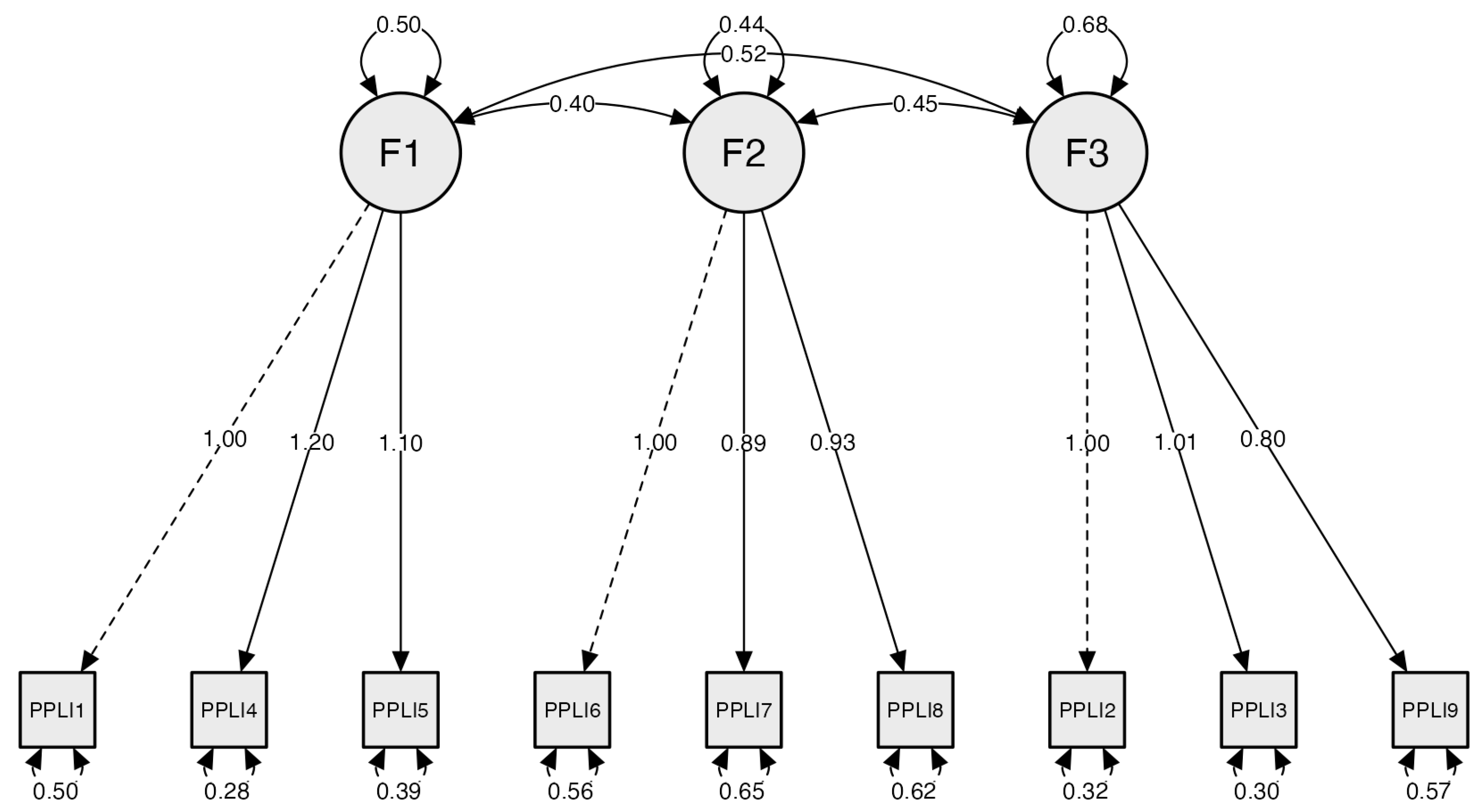 Children 12 01017 g001