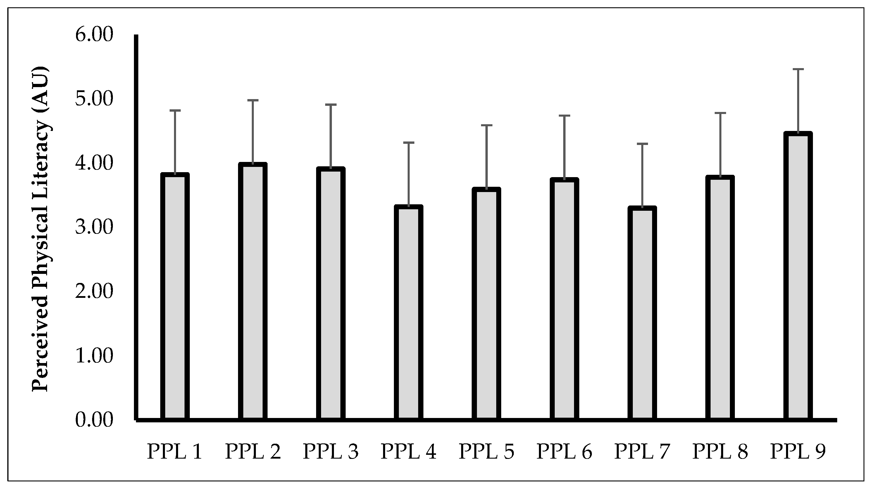 Children 12 01017 g002