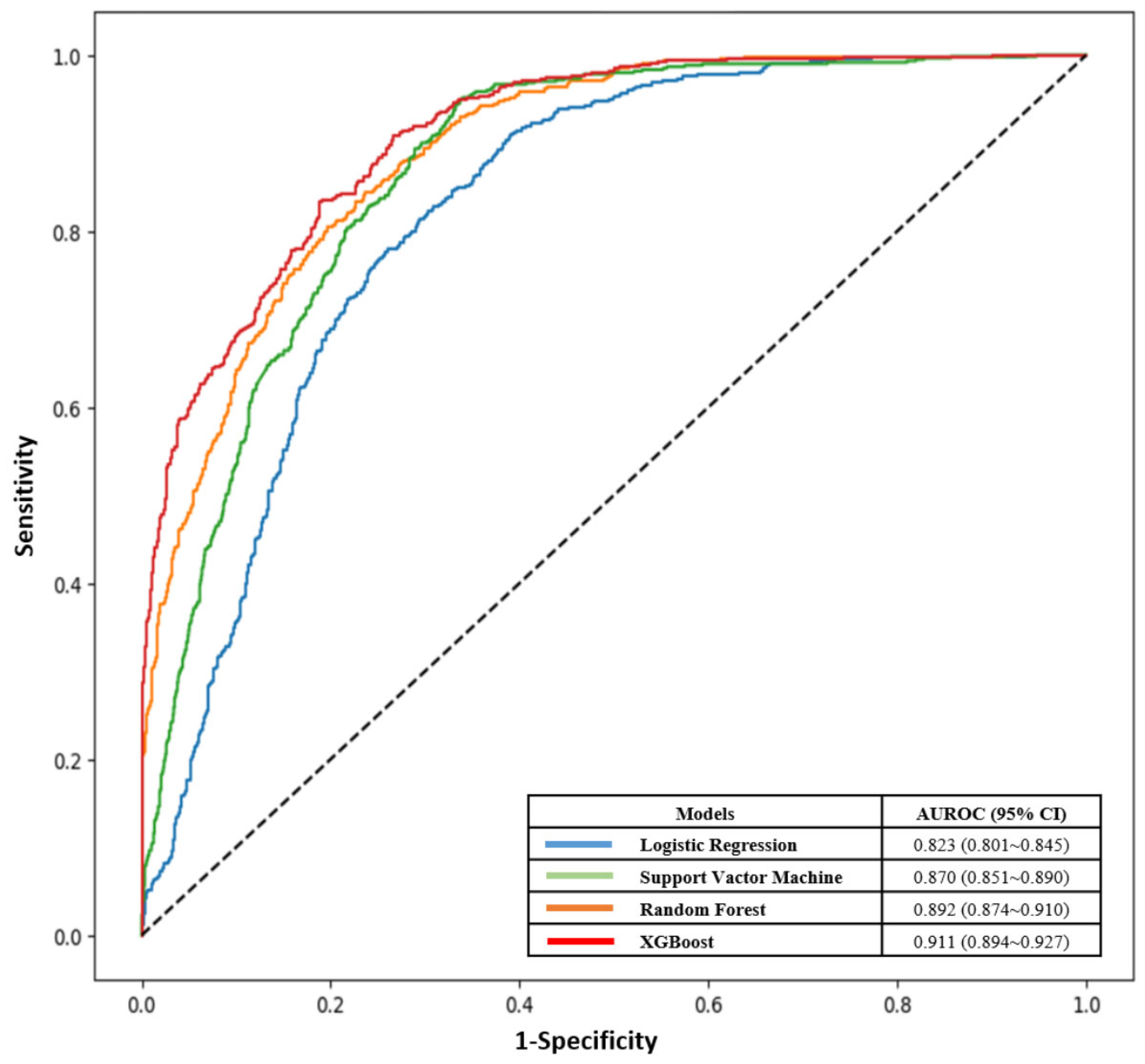 Children 12 01020 g001