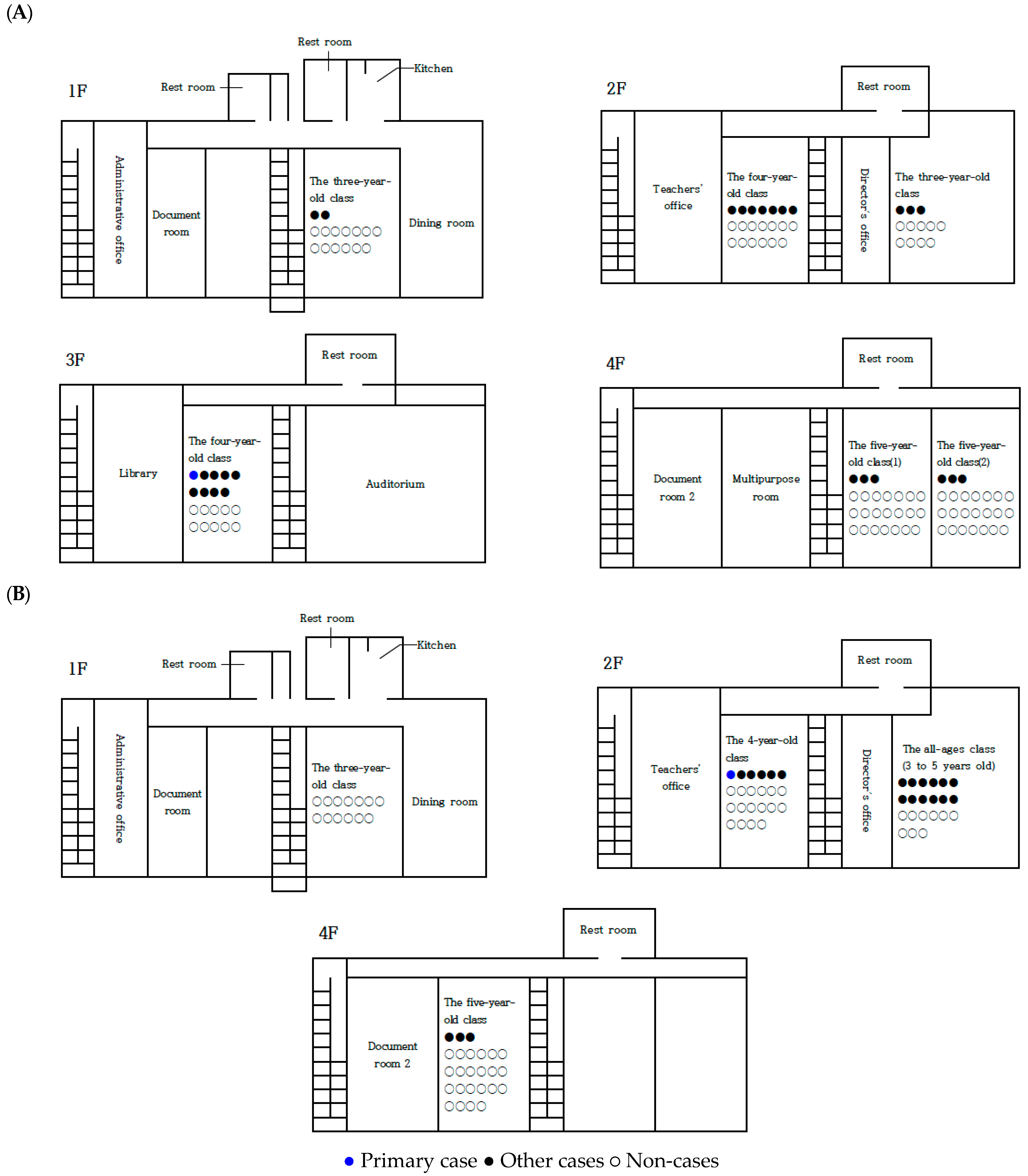 Children 12 01027 f0a1 Children 12 01027 f0a1