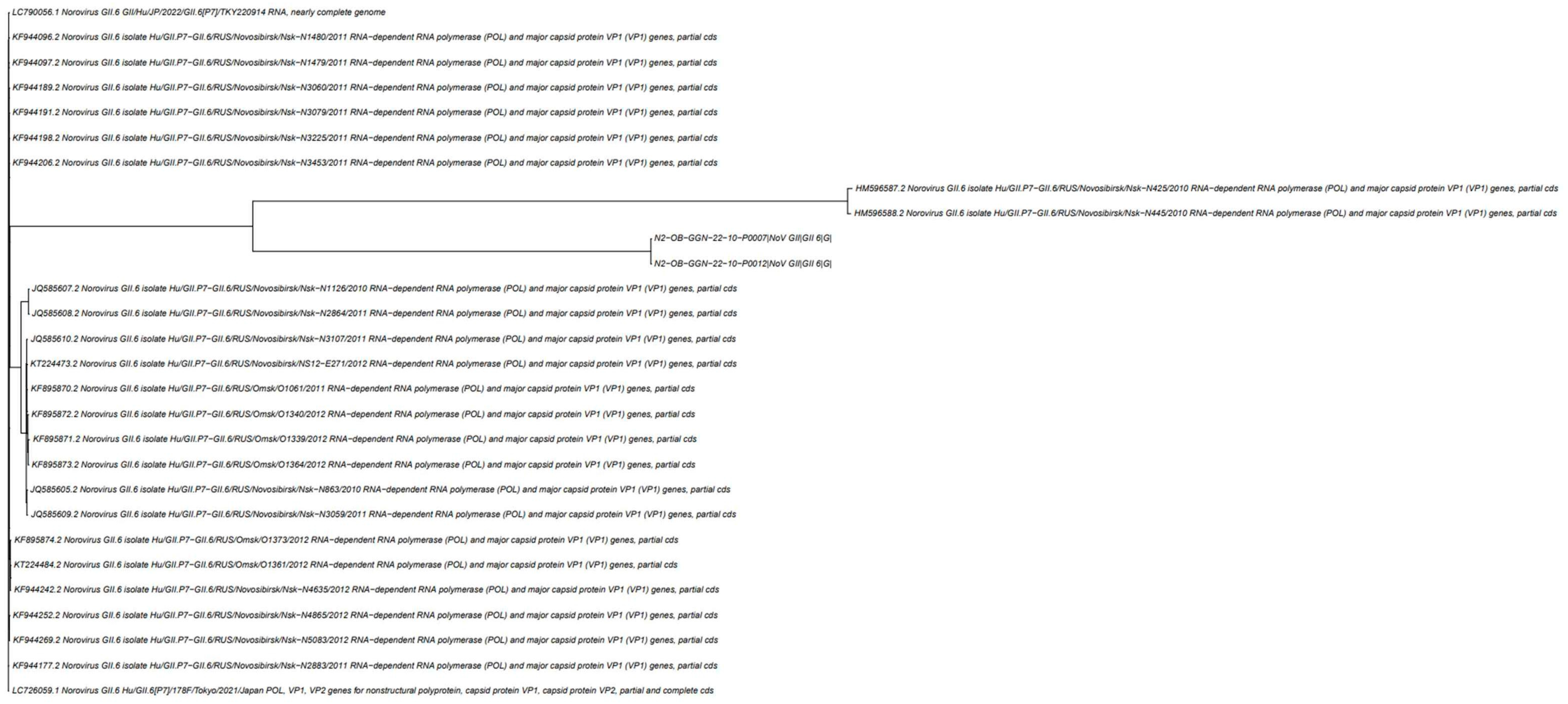 Children 12 01027 f0a3 Children 12 01027 f0a3