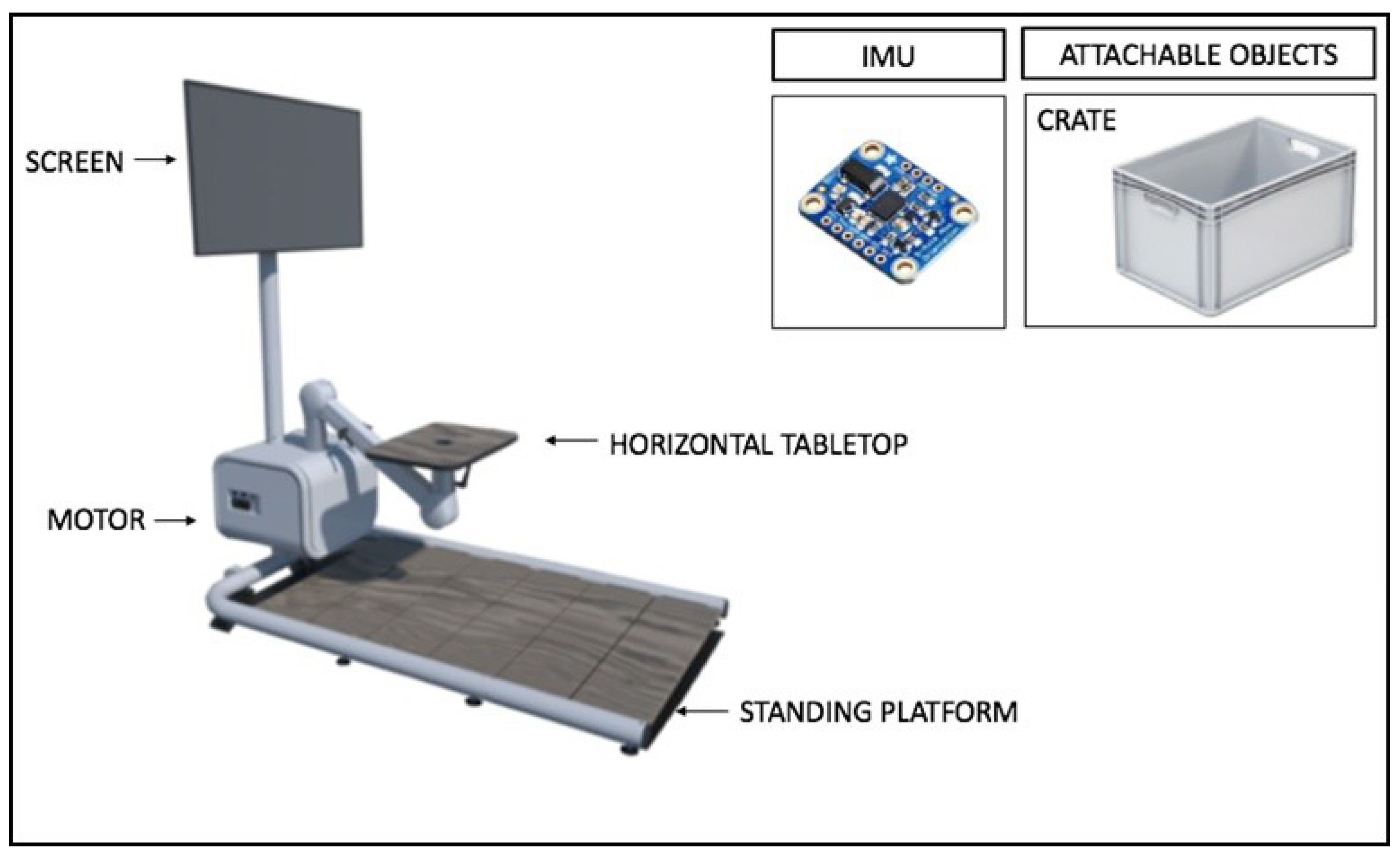 Children 12 01030 g001
