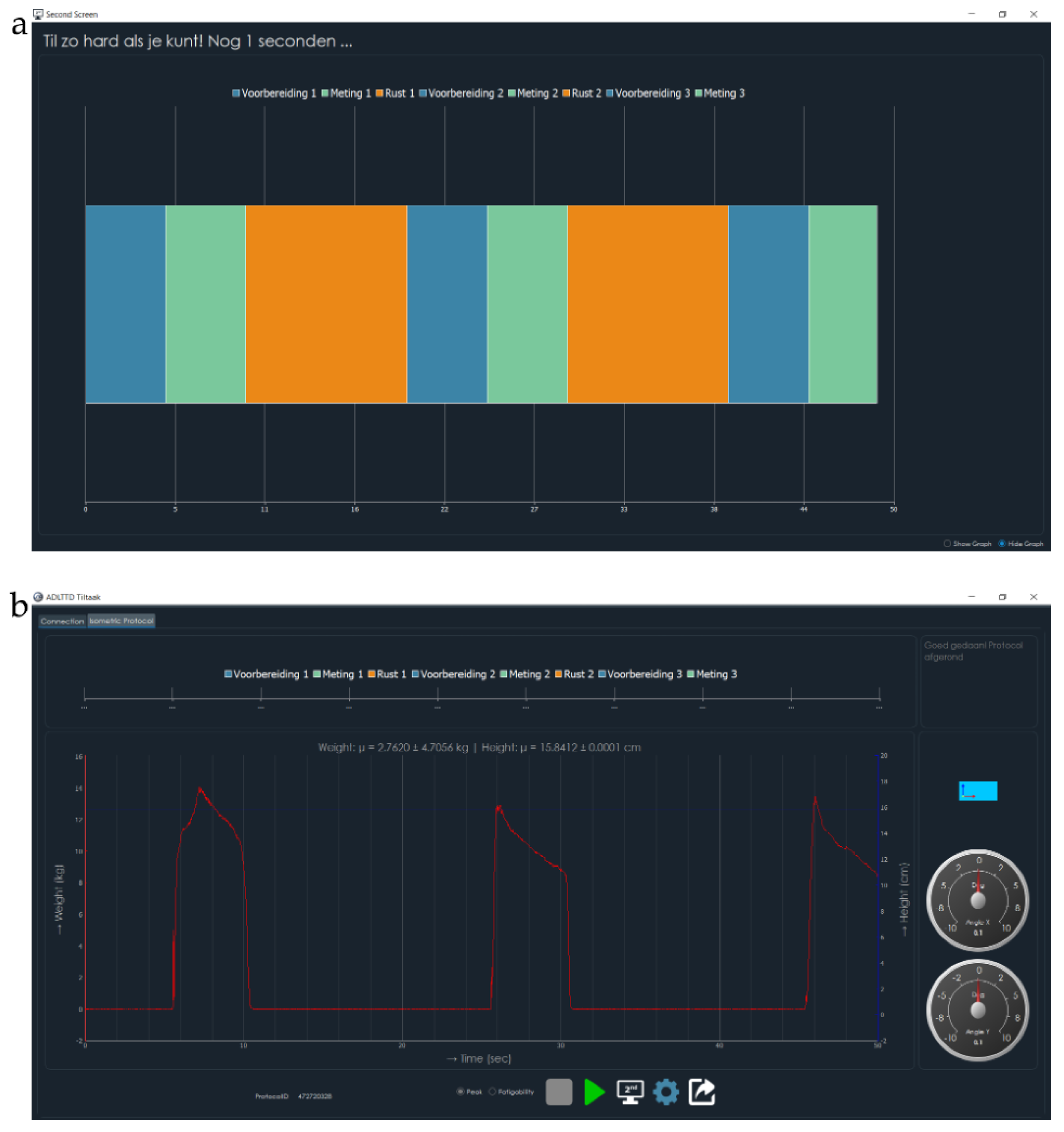 Children 12 01030 g003