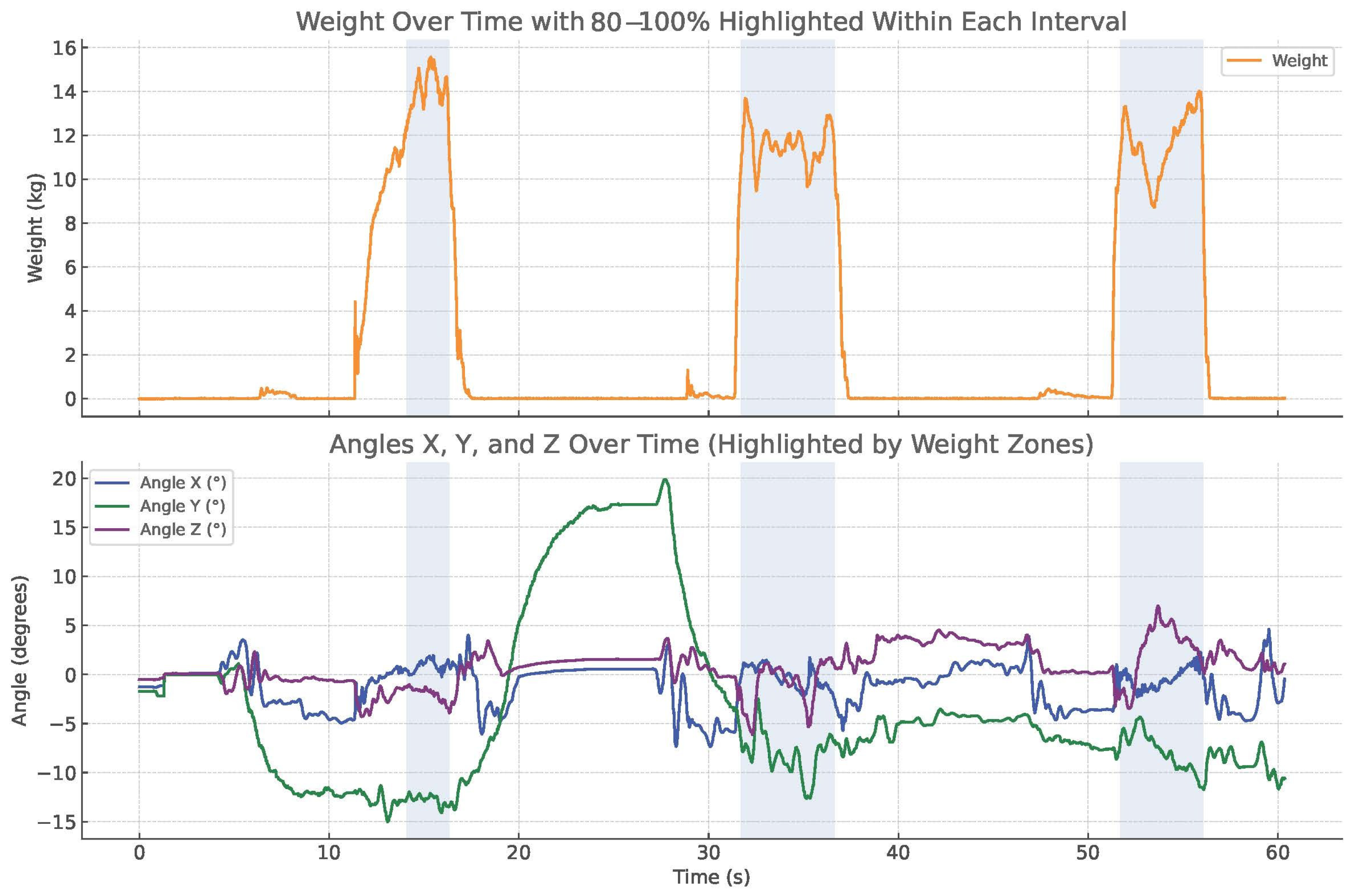 Children 12 01030 g004
