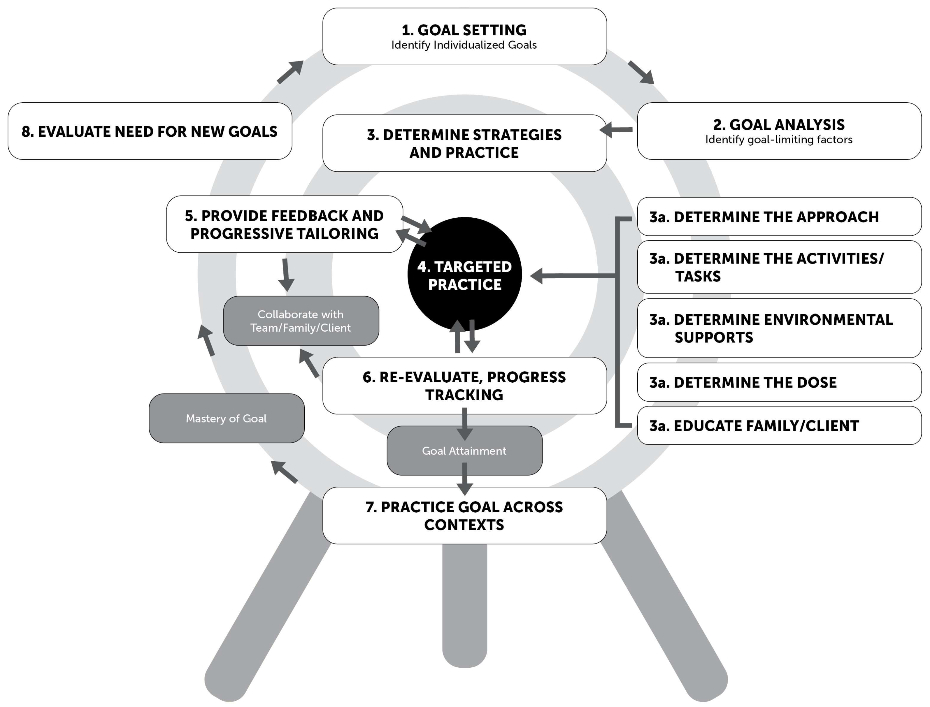 Children 12 01039 g003 Children 12 01039 g003
