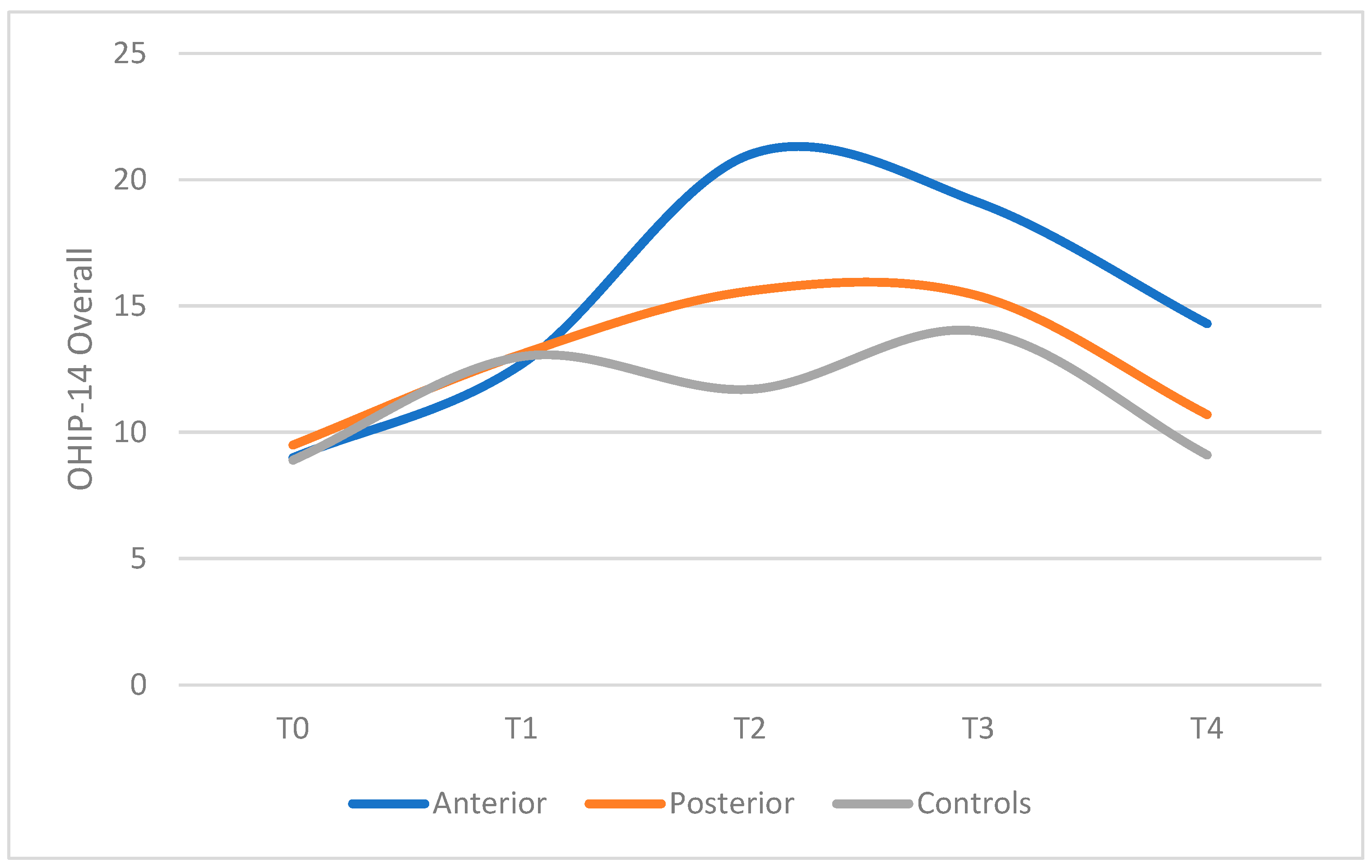Children 12 01040 g001