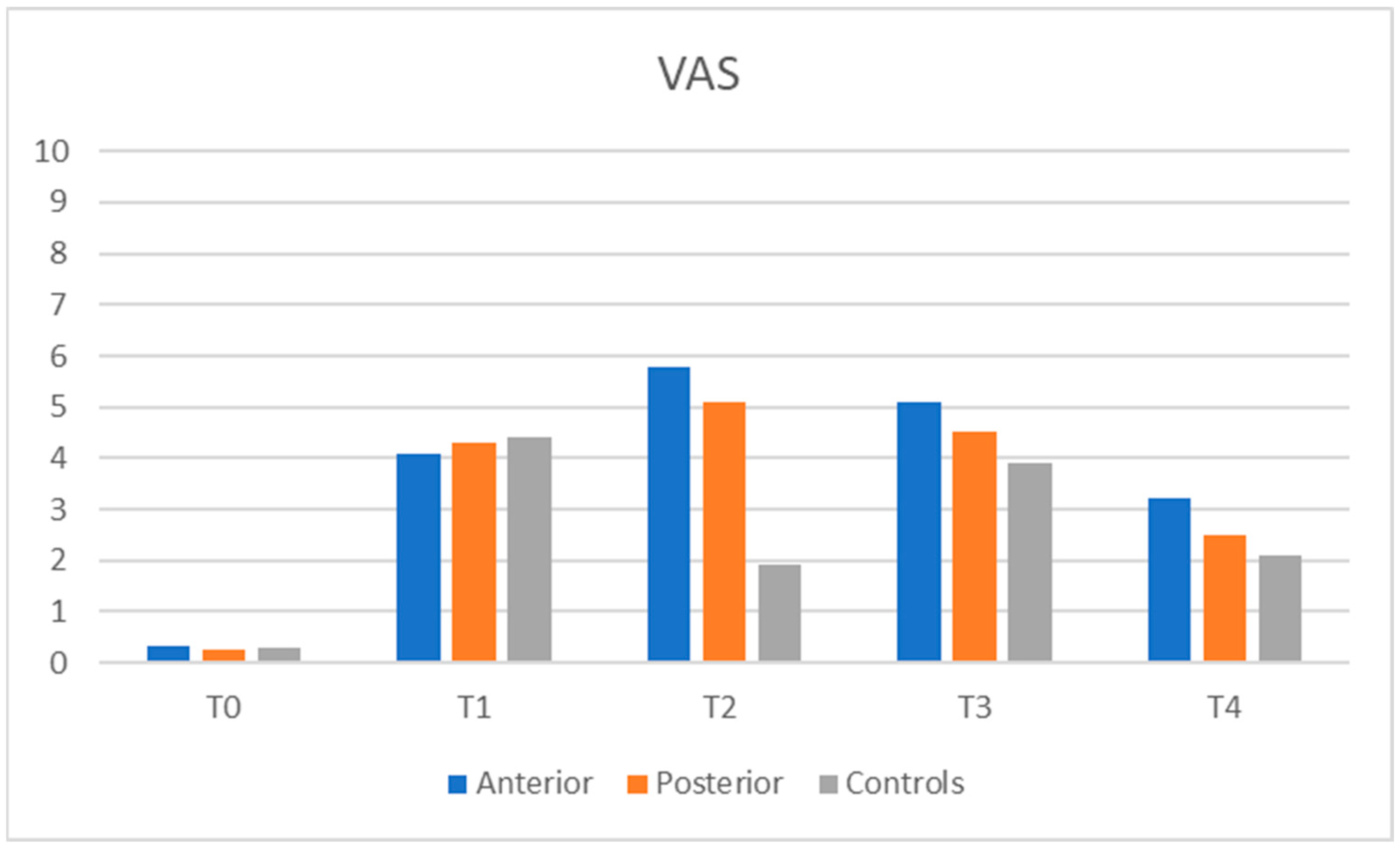 Children 12 01040 g002