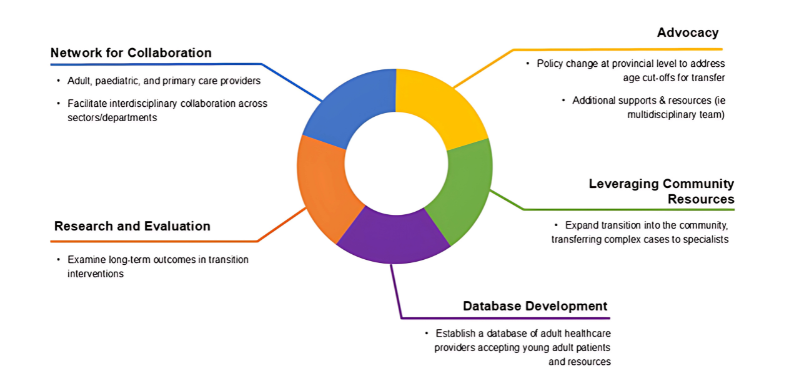Children 12 01043 g001