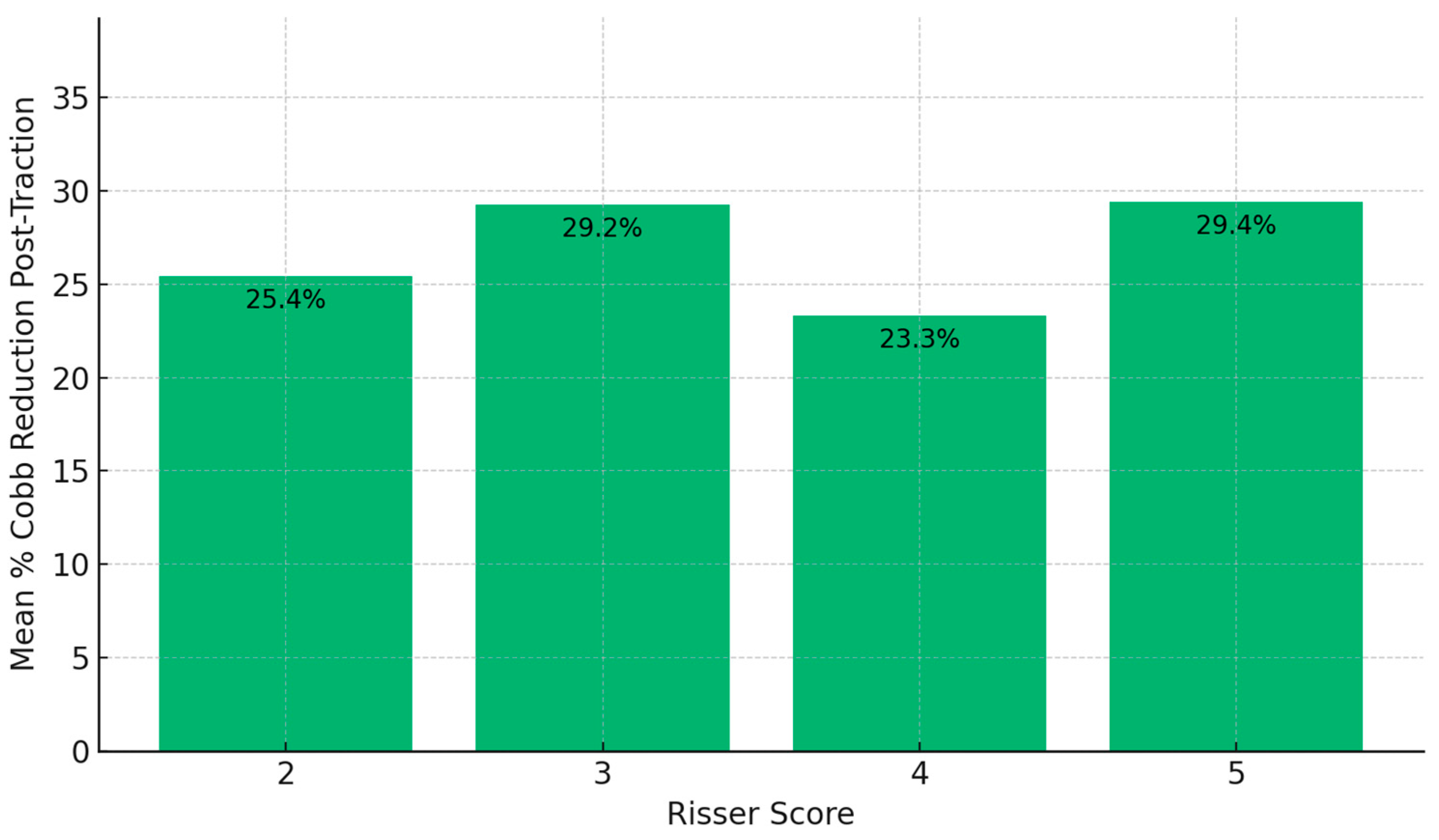 Children 12 01045 g002