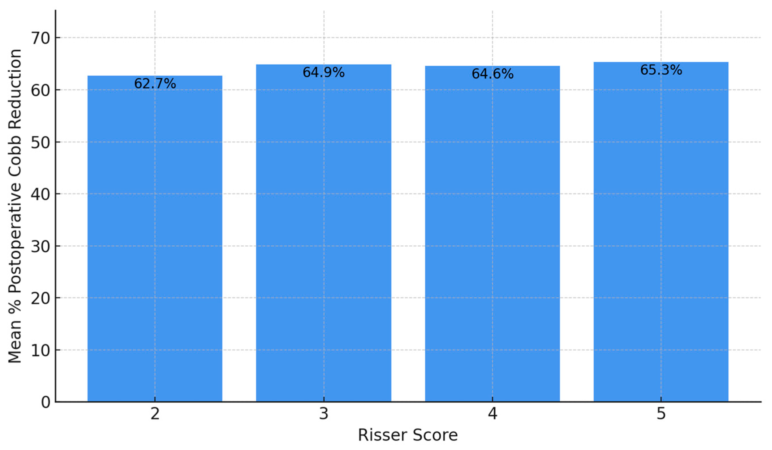 Children 12 01045 g003