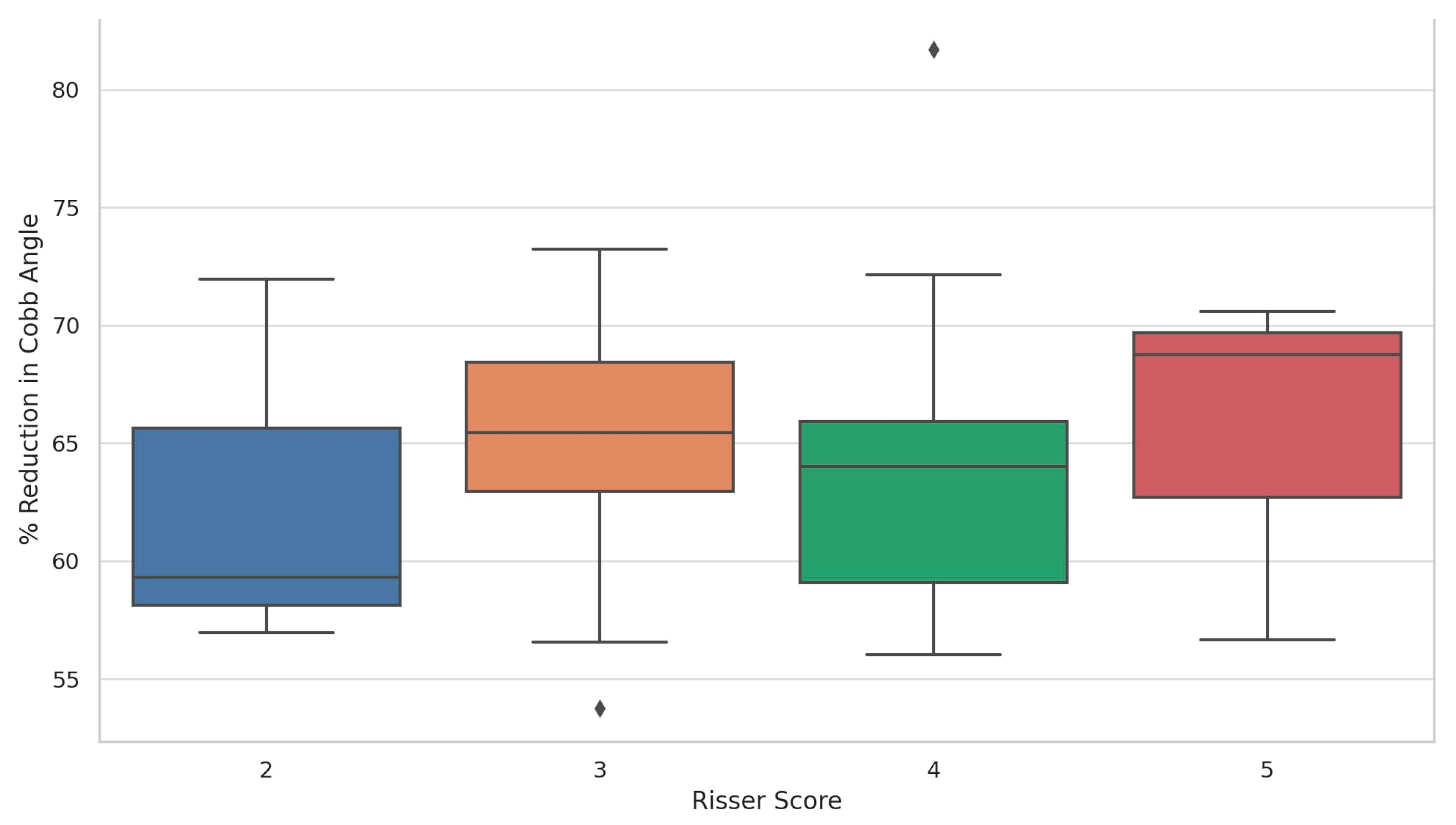 Children 12 01045 g004