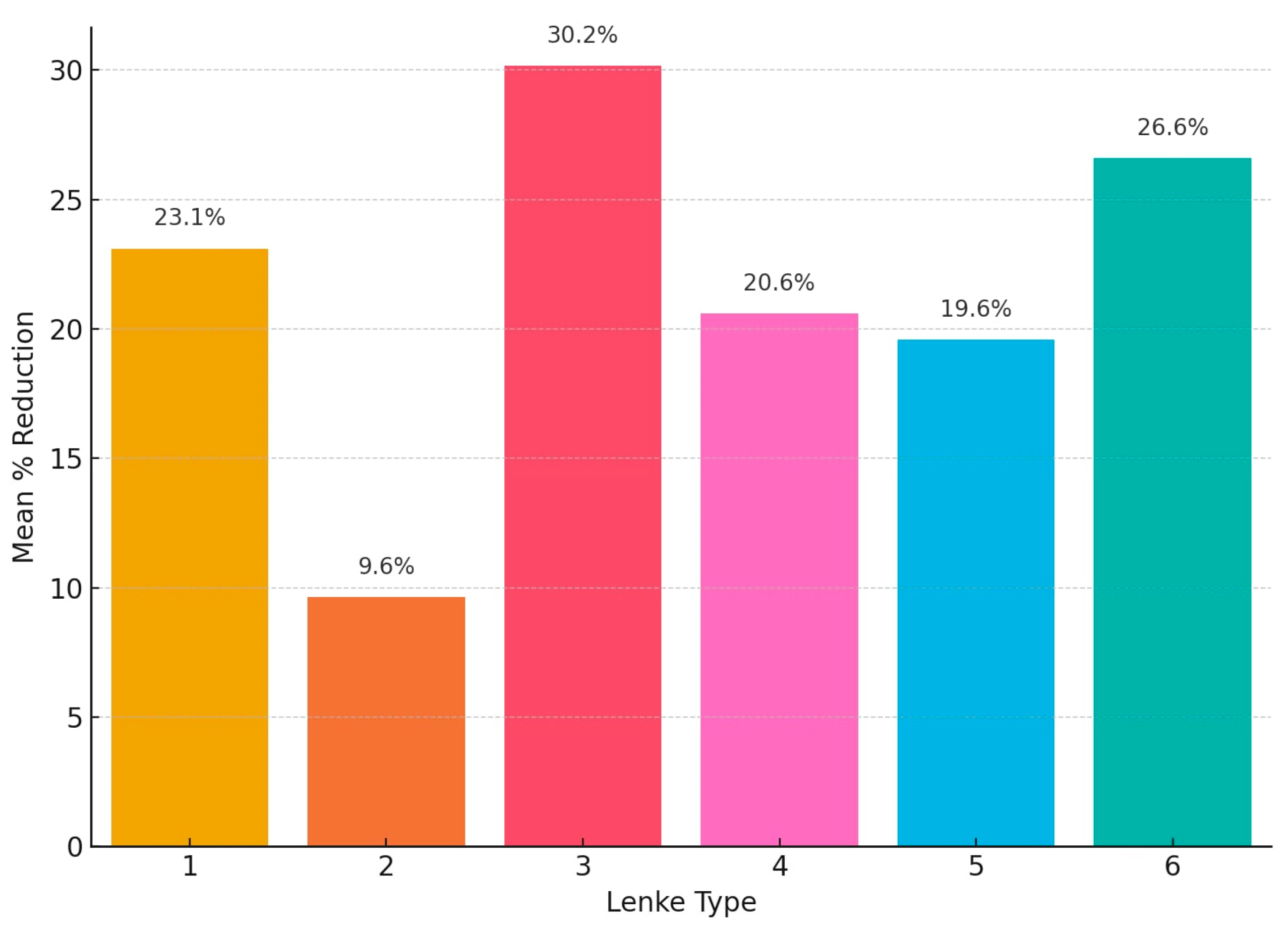 Children 12 01045 g005