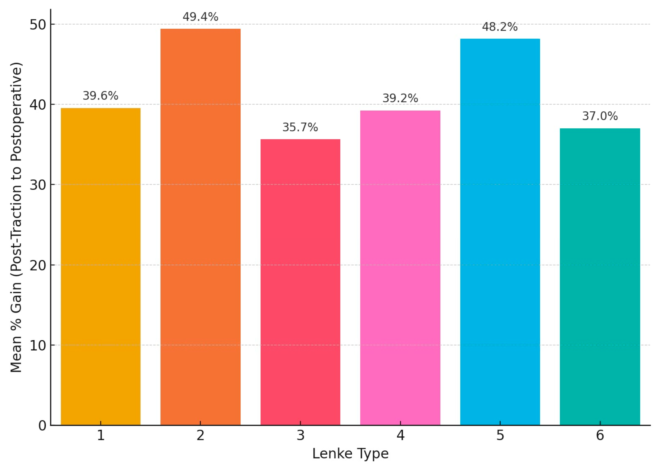 Children 12 01045 g007