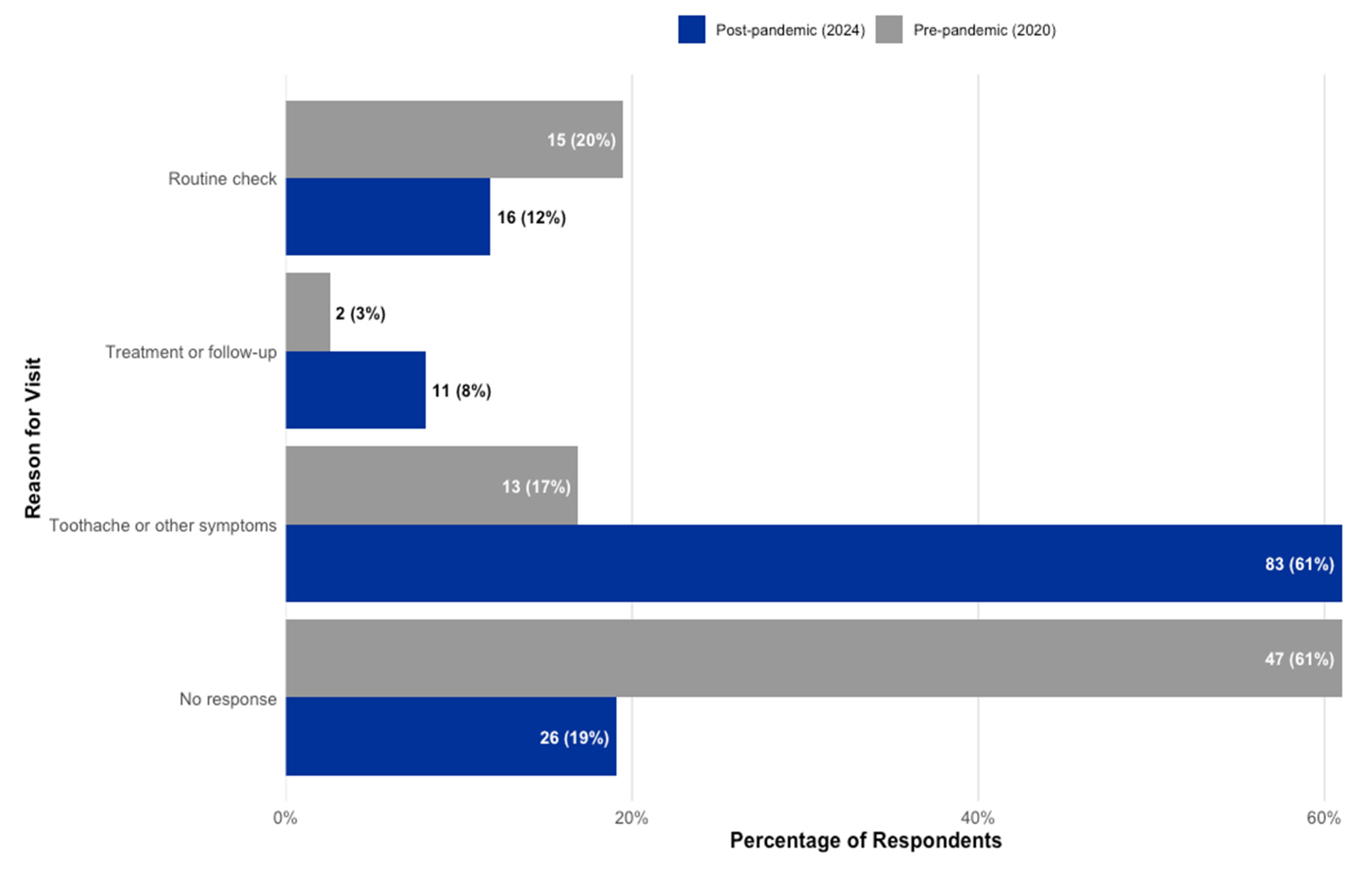 Children 12 01061 g005 Children 12 01061 g005