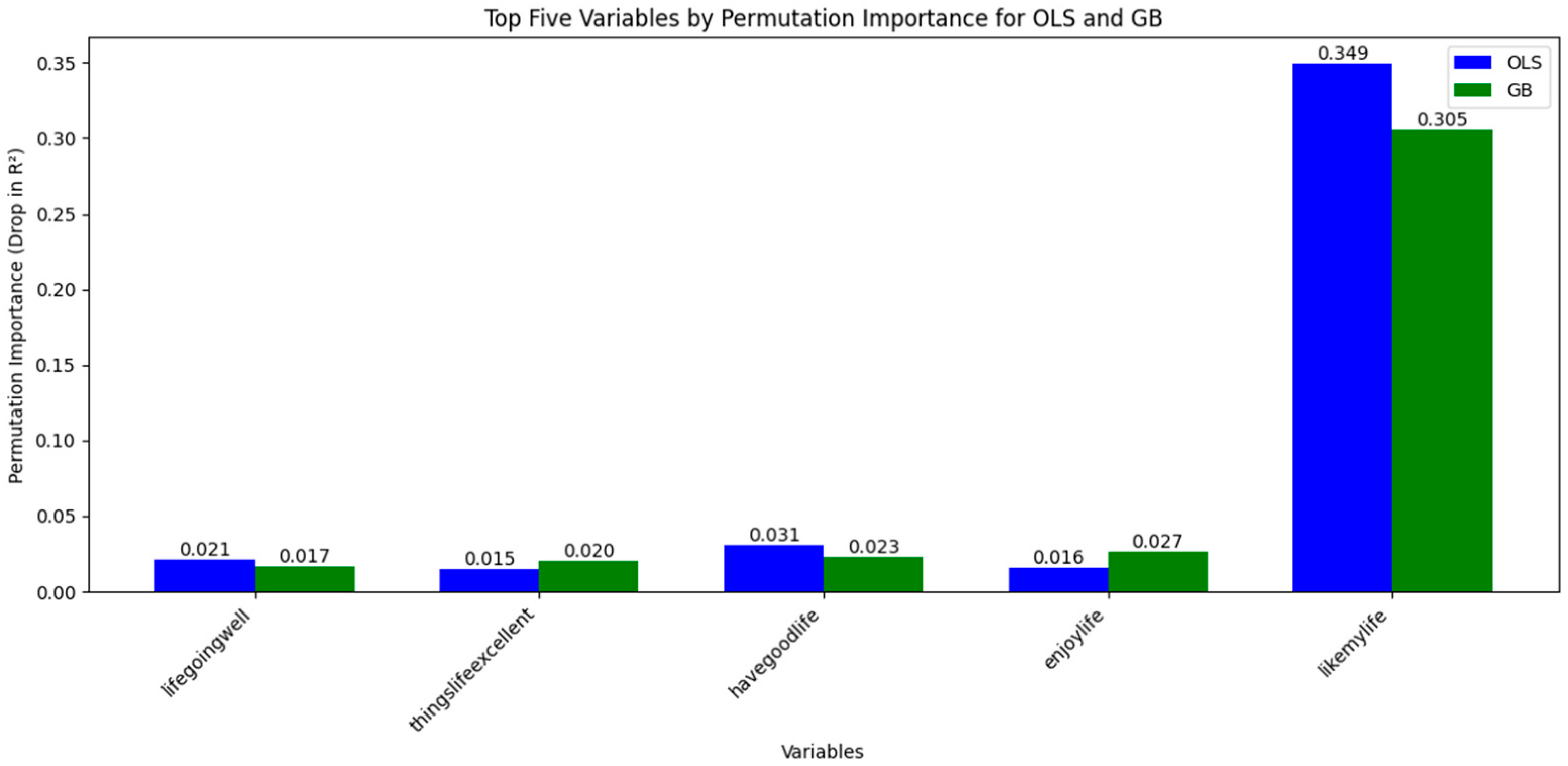 Children 12 01083 g002 Children 12 01083 g002