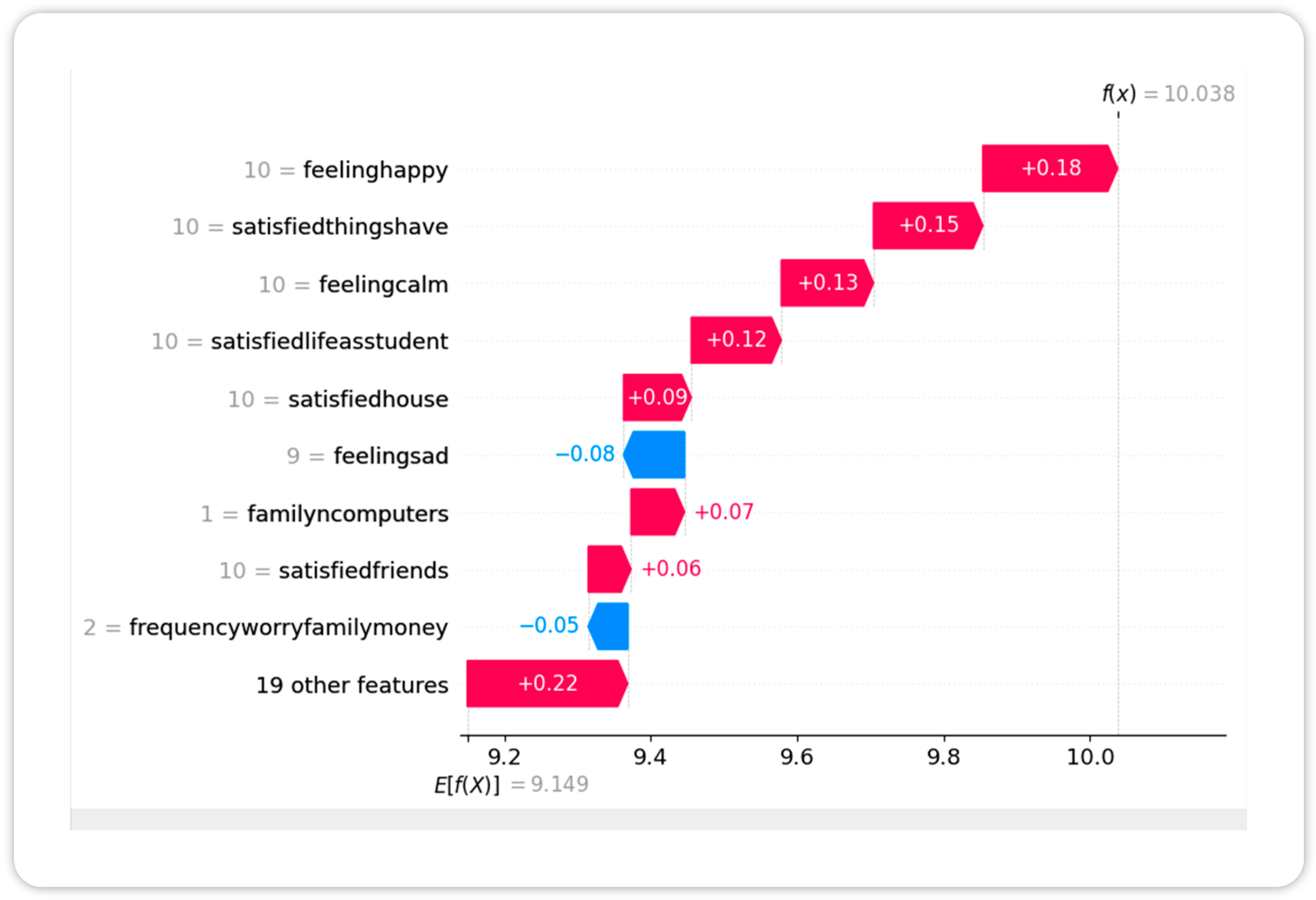 Children 12 01083 g004 Children 12 01083 g004