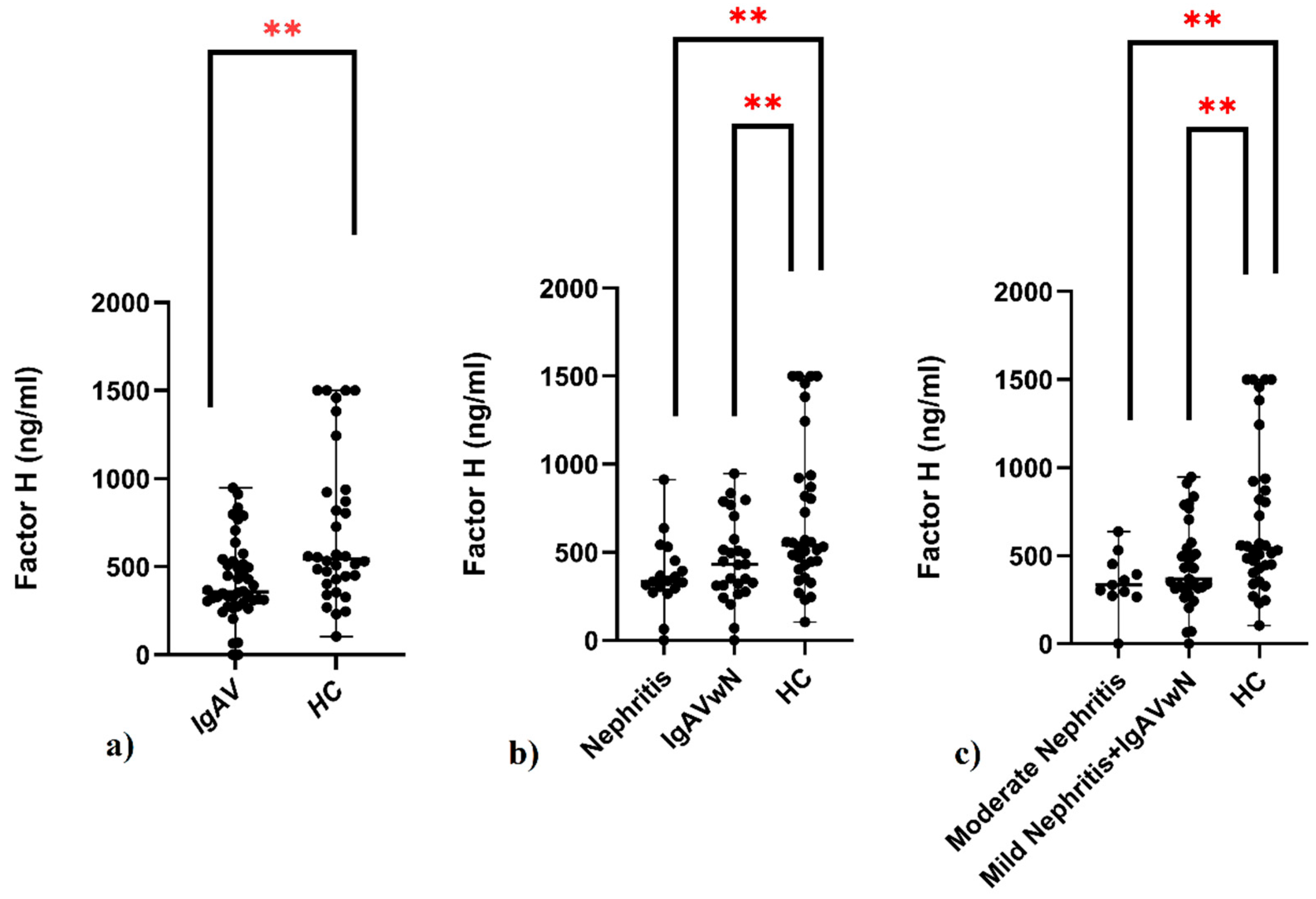 Children 12 01090 g001 Children 12 01090 g001