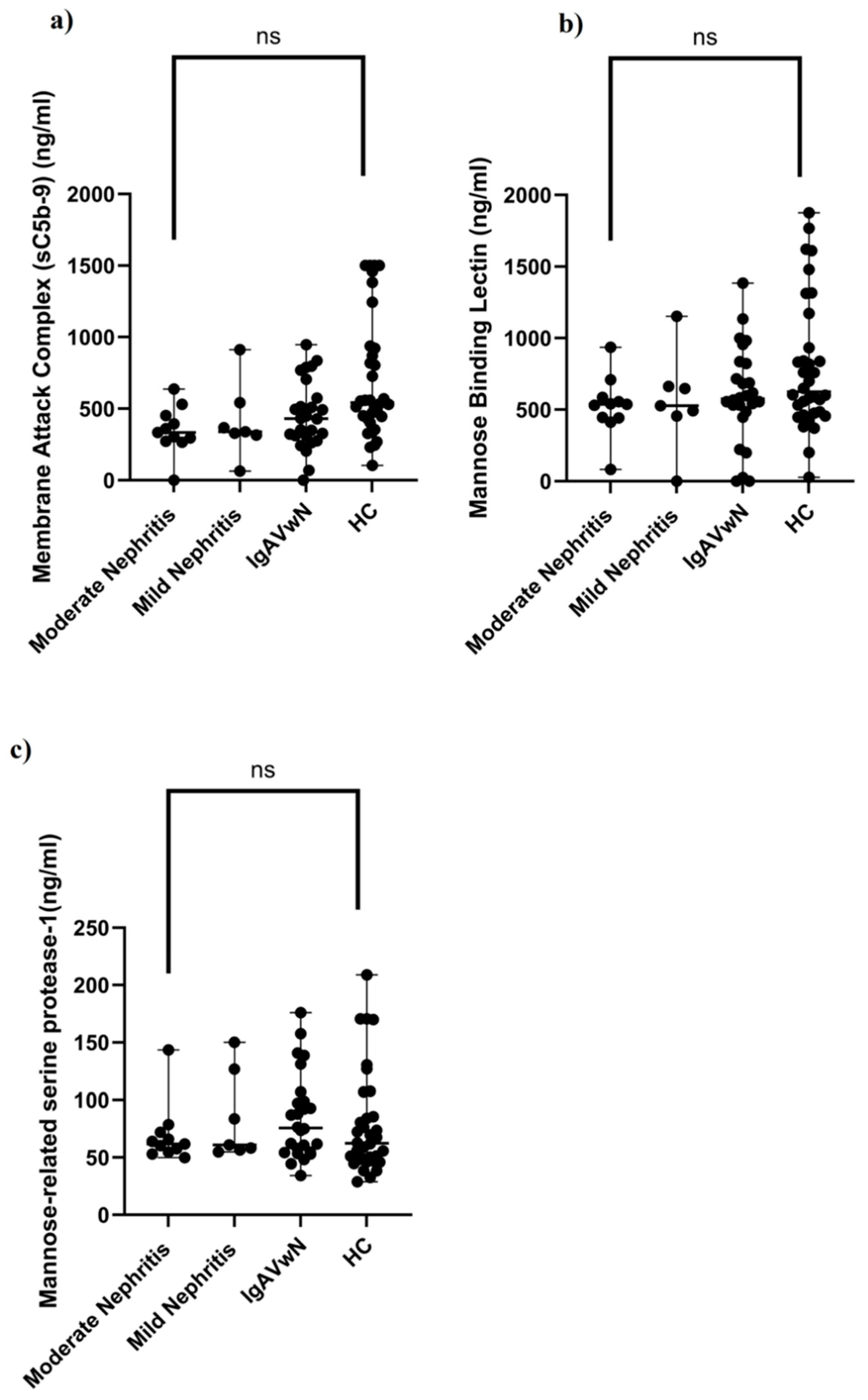 Children 12 01090 g002 Children 12 01090 g002