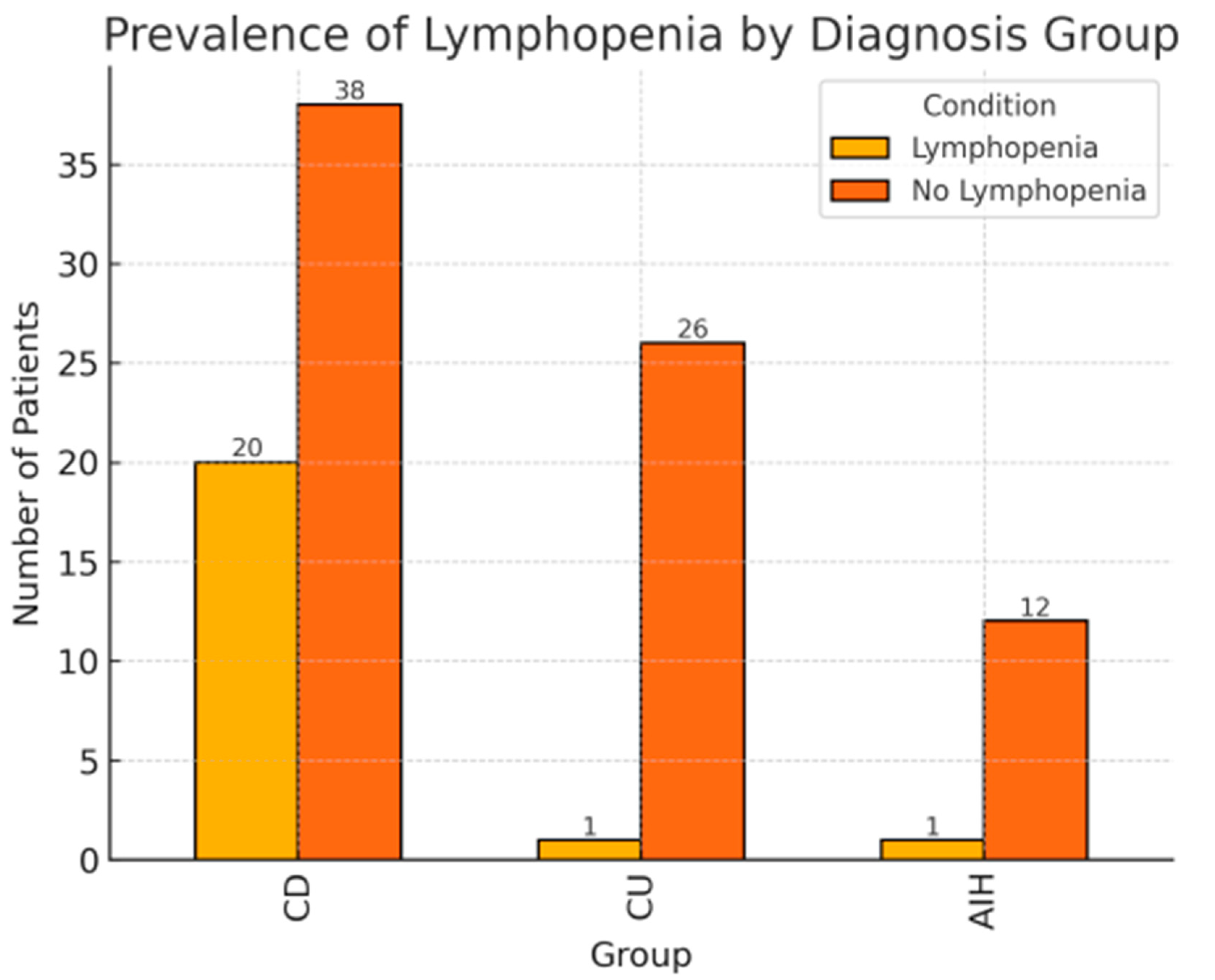 Children 12 01093 g001