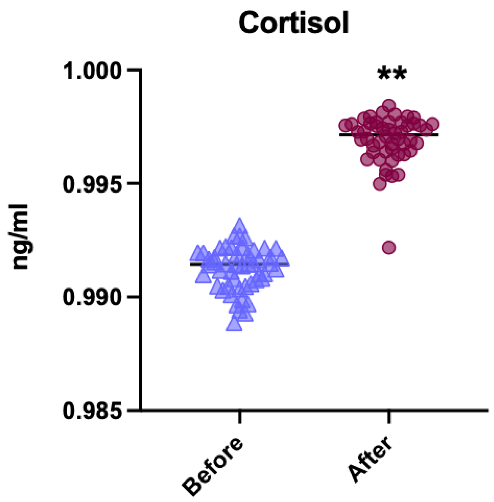 Children 12 01097 g003