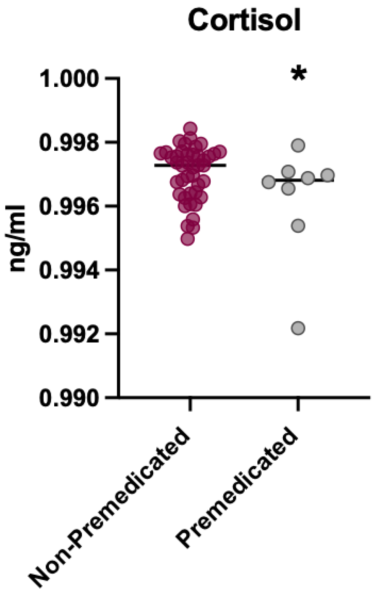 Children 12 01097 g005