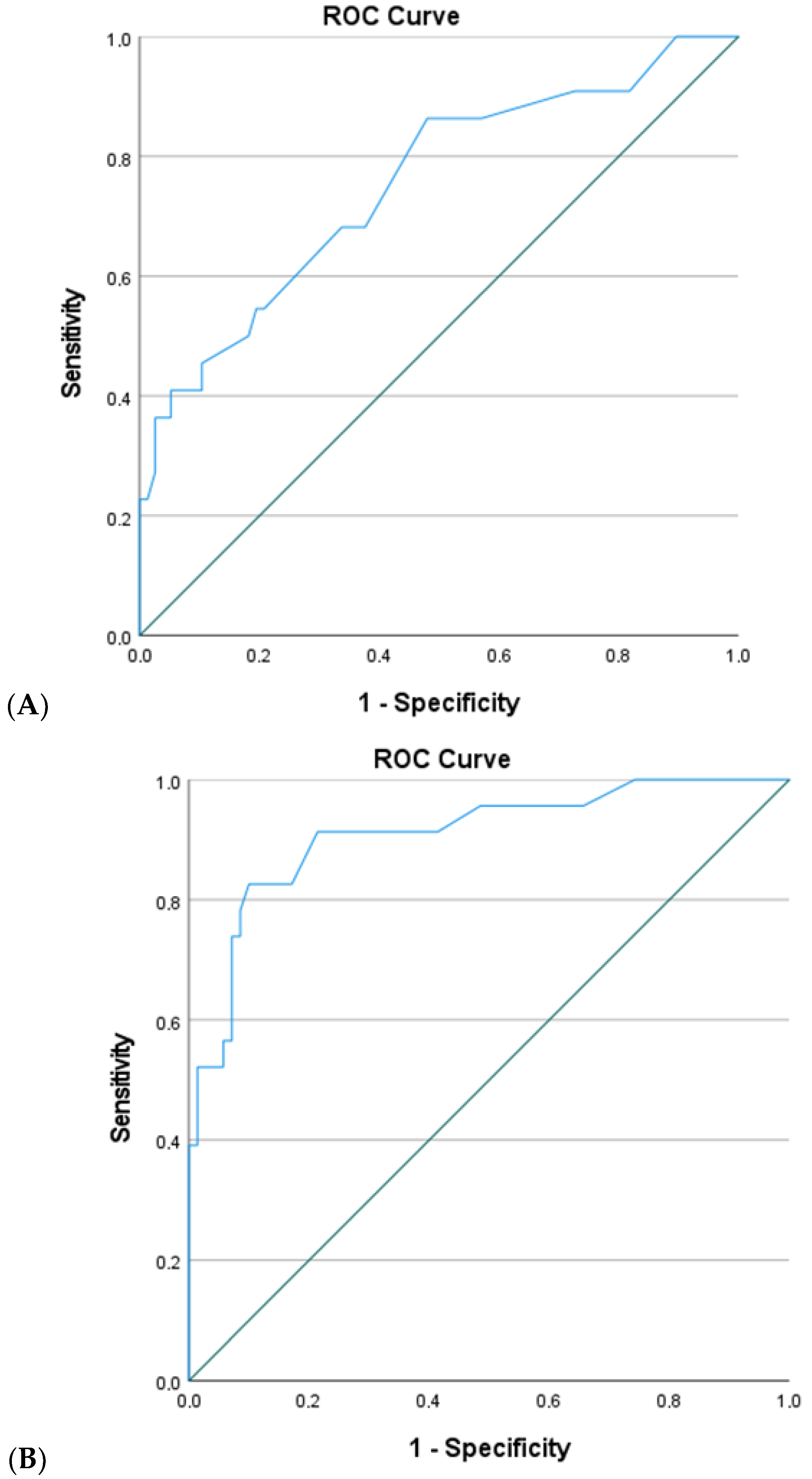 Children 12 01111 g001