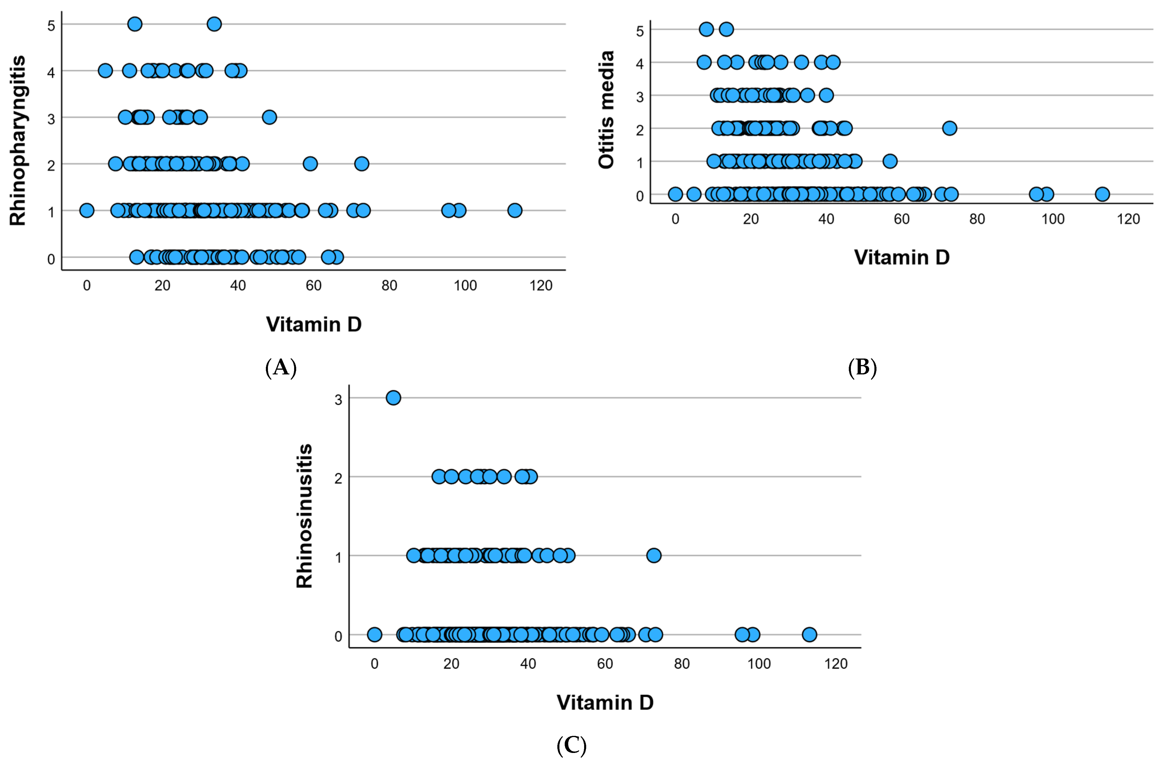Children 12 01116 g009
