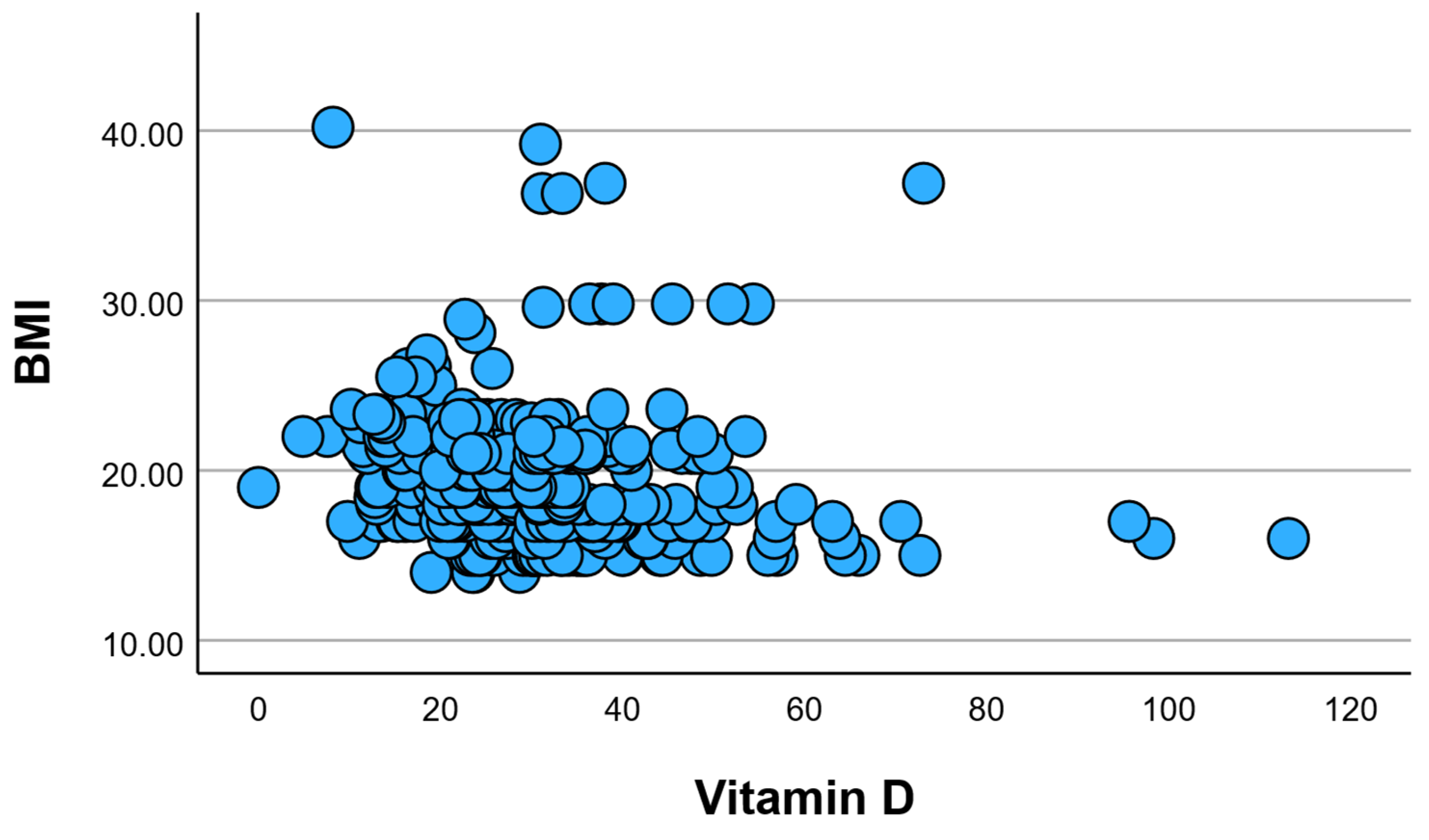 Children 12 01116 g010